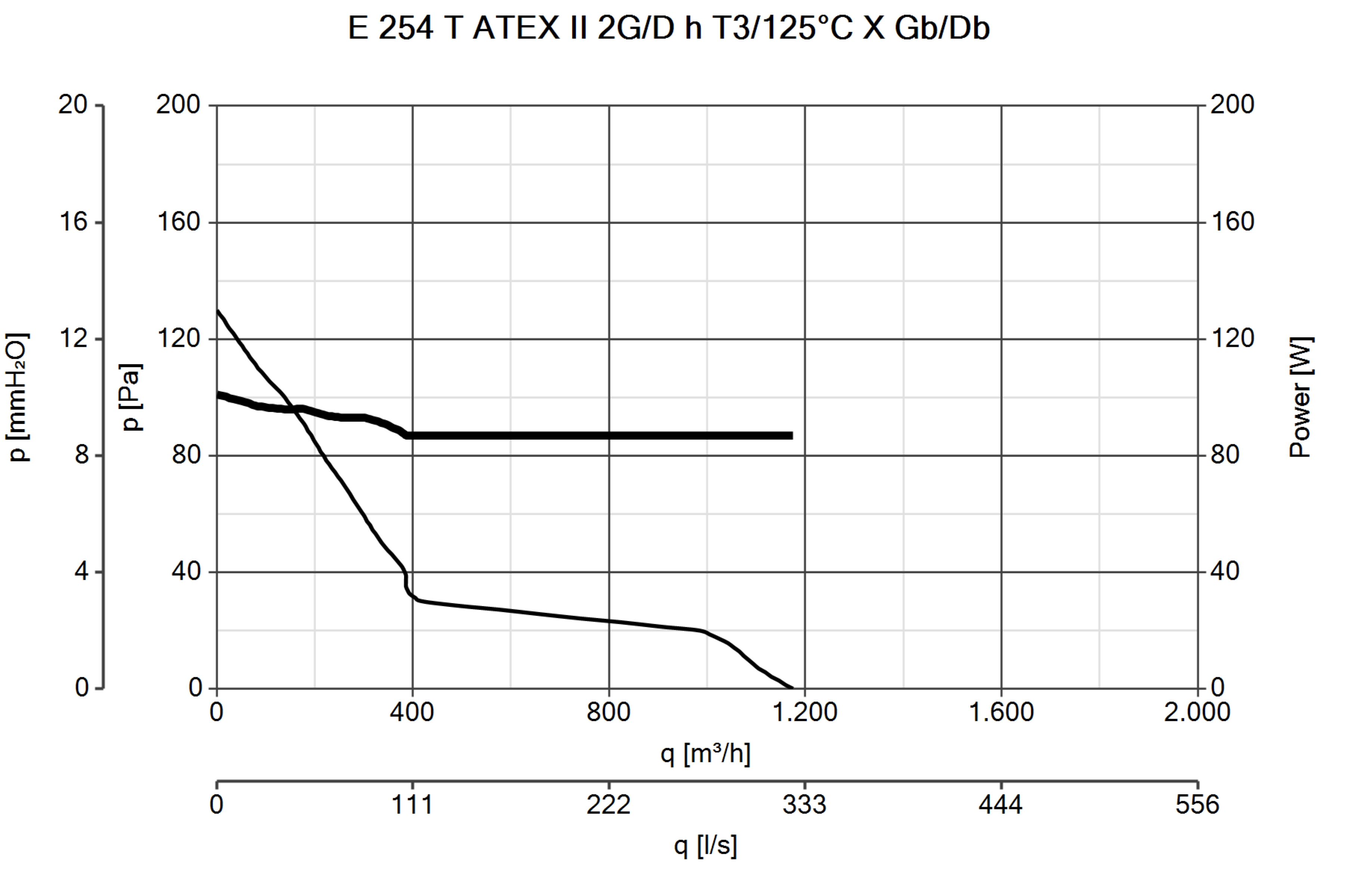 Curva_JPG_40325-Curve_per_Catalogo