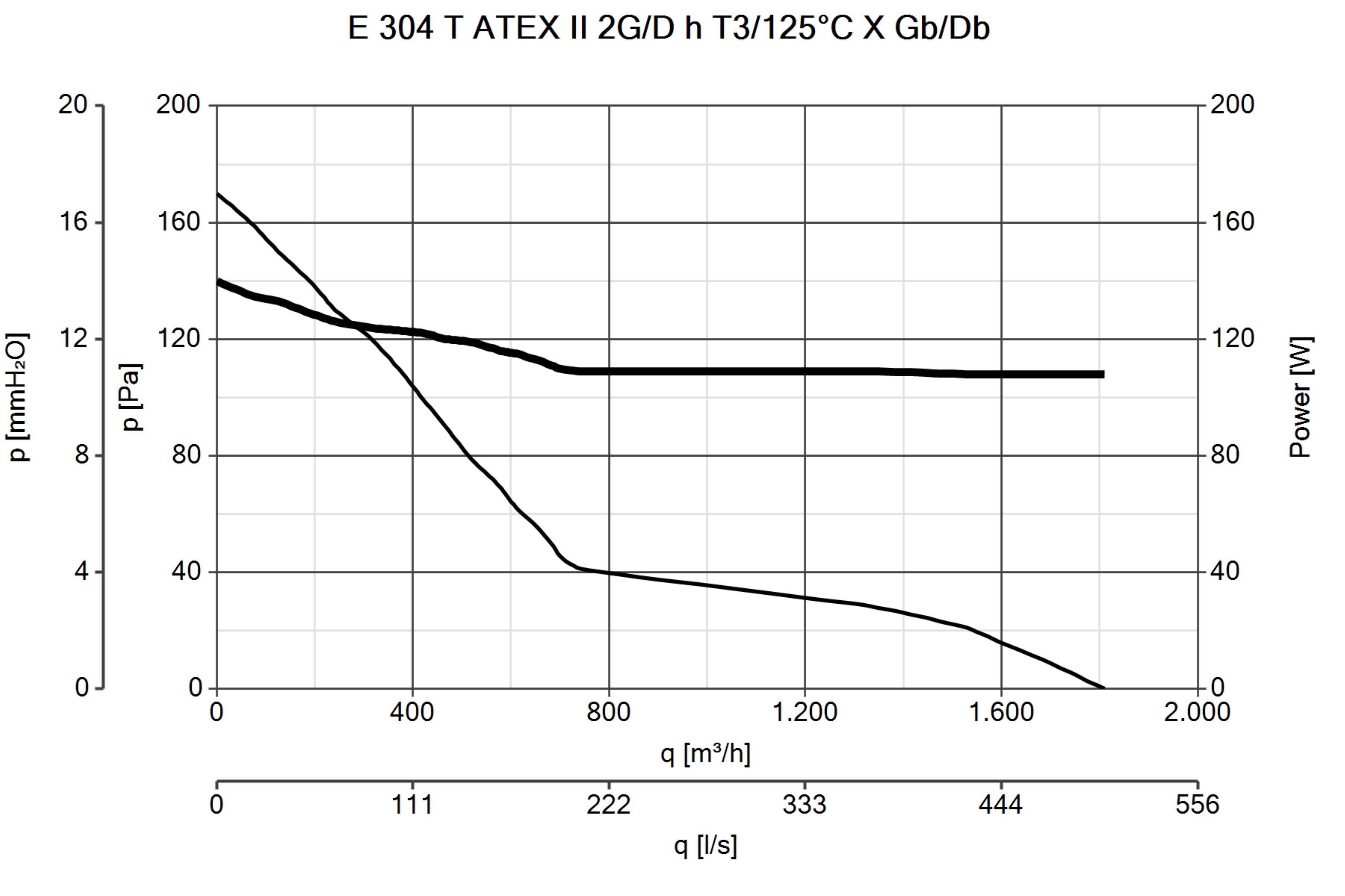 Curva_JPG_40326-Curve_per_Catalogo