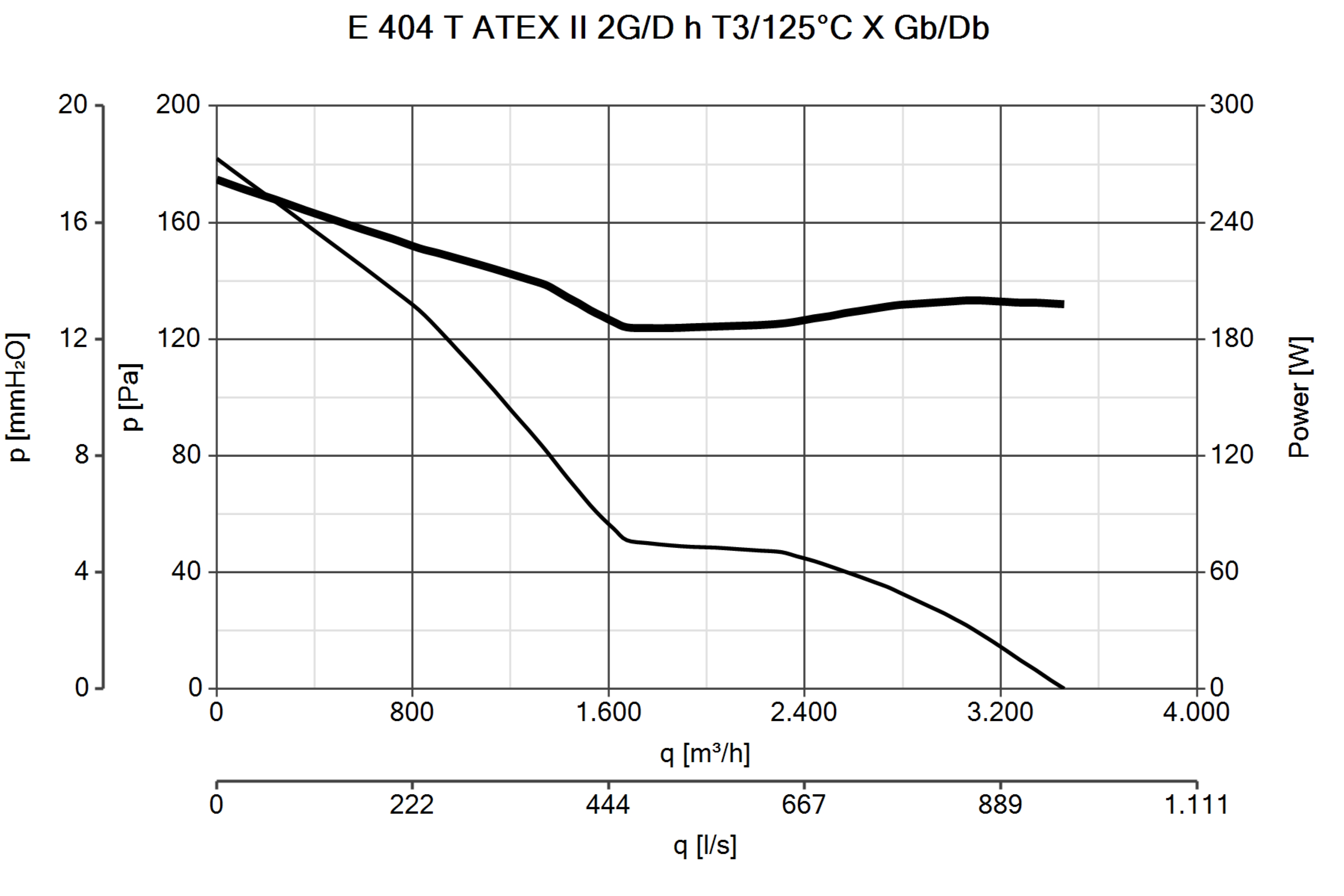 Curva_JPG_40328-Curve_per_Catalogo