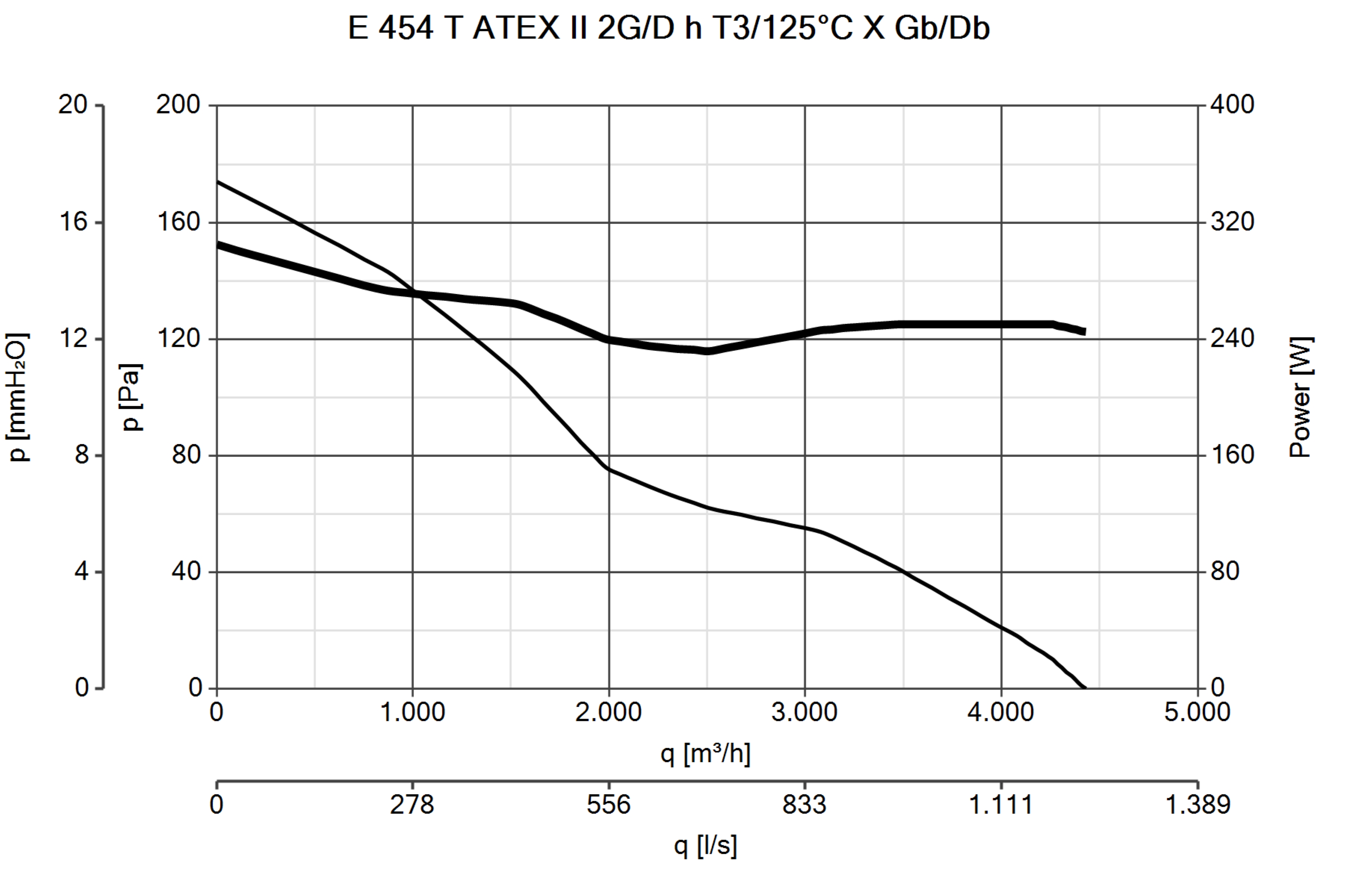 Curva_JPG_40329-Curve_per_Catalogo