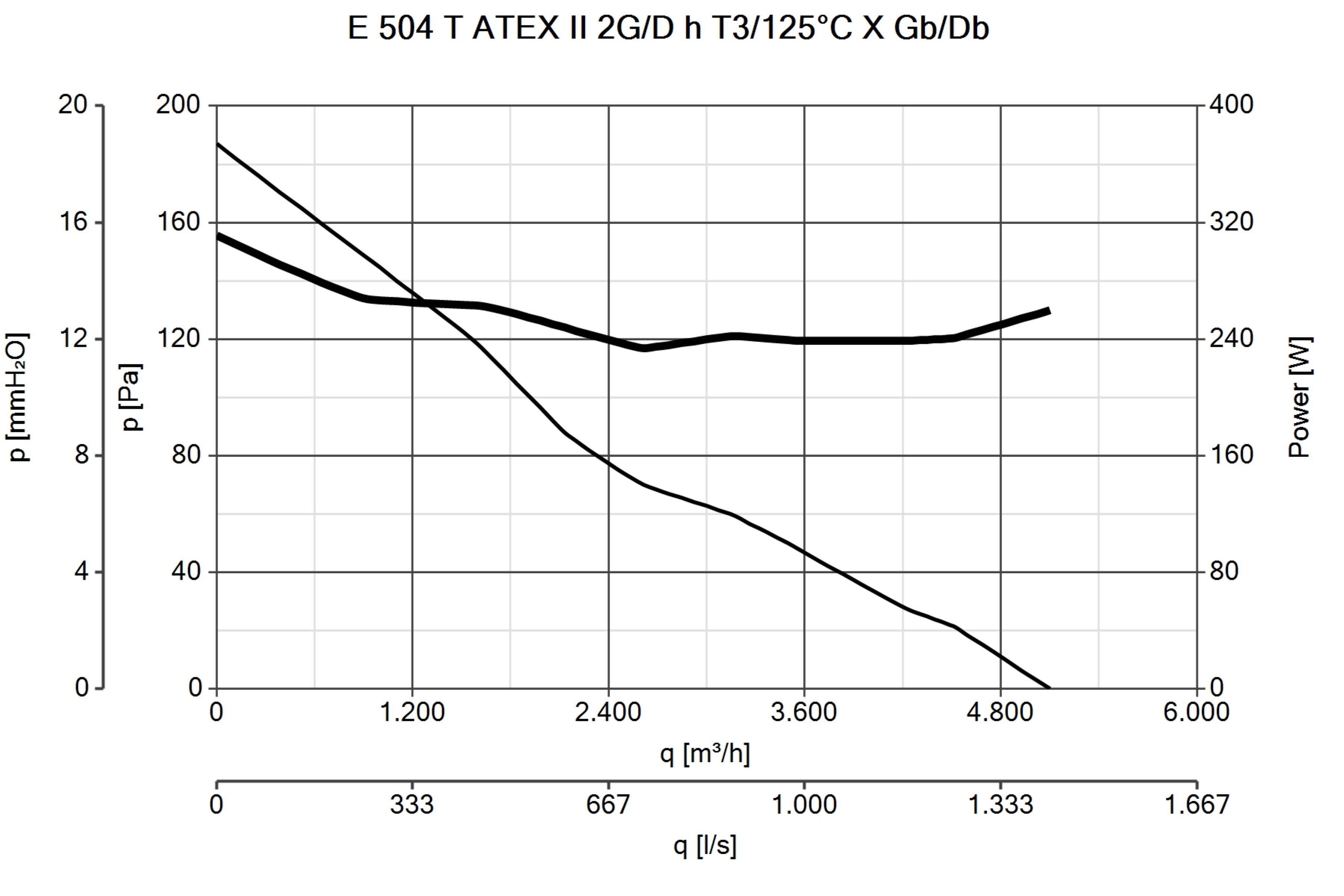 Curva_JPG_40330-Curve_per_Catalogo