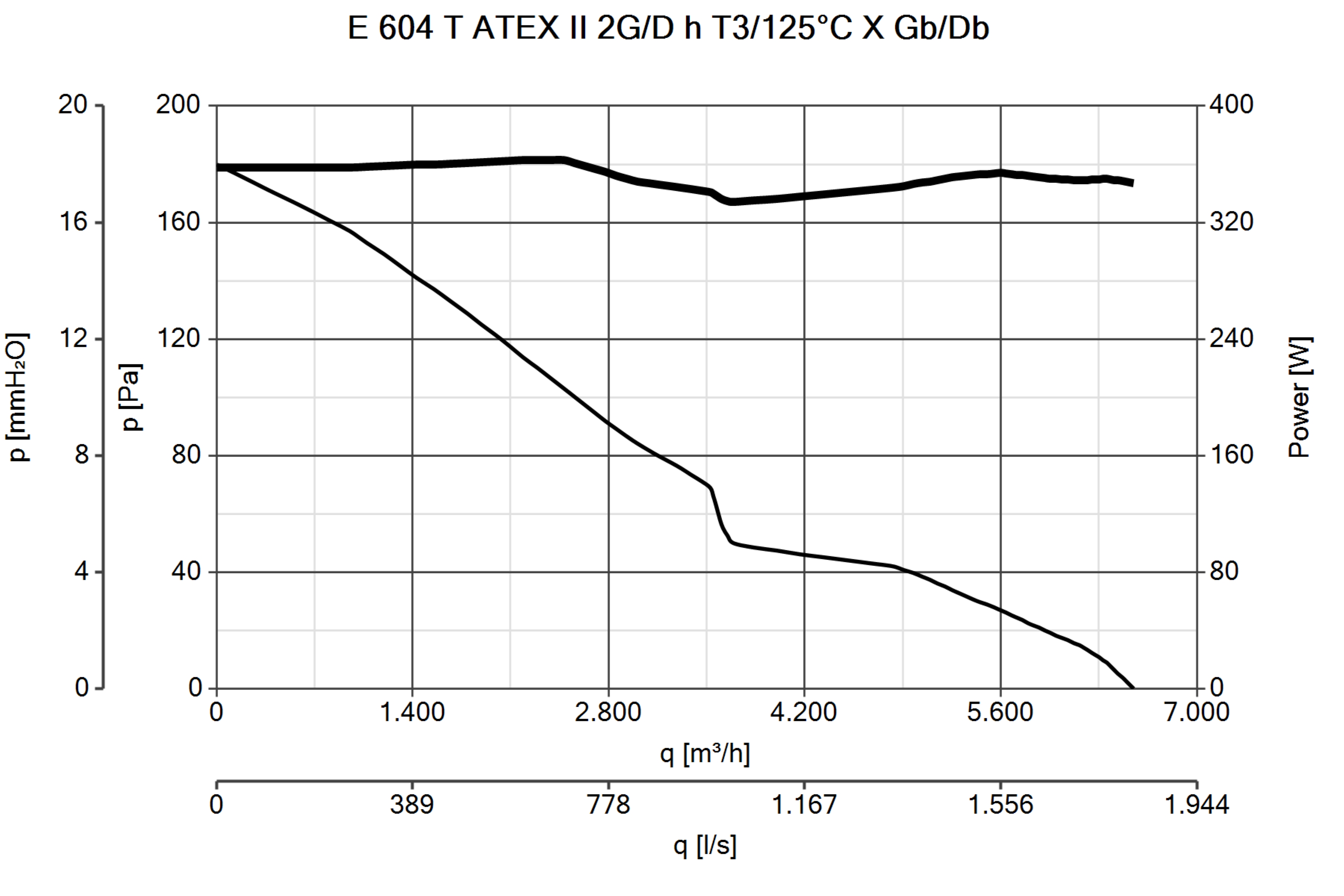 Curva_JPG_40331-Curve_per_Catalogo