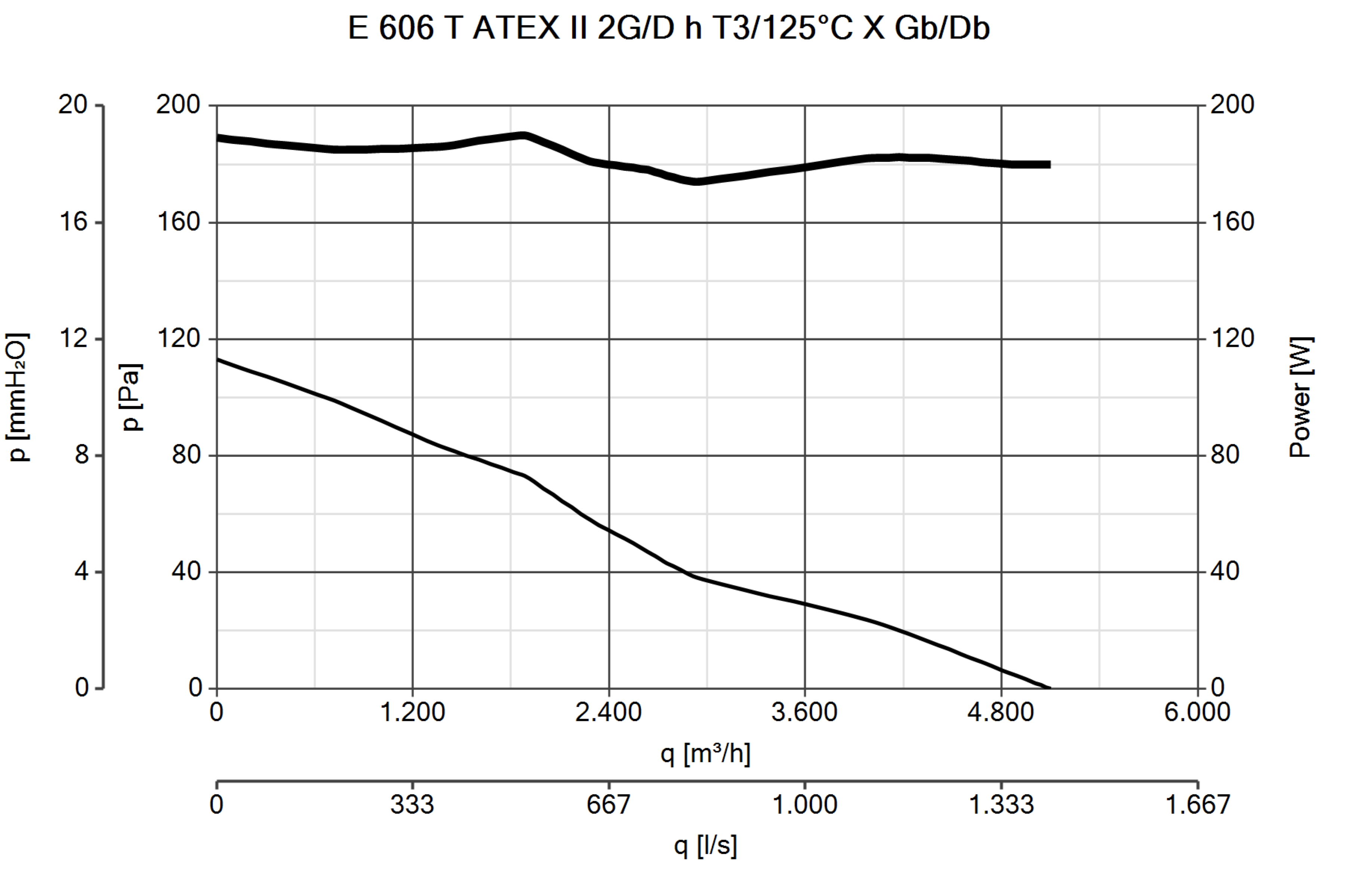 Curva_JPG_40332-Curve_per_Catalogo