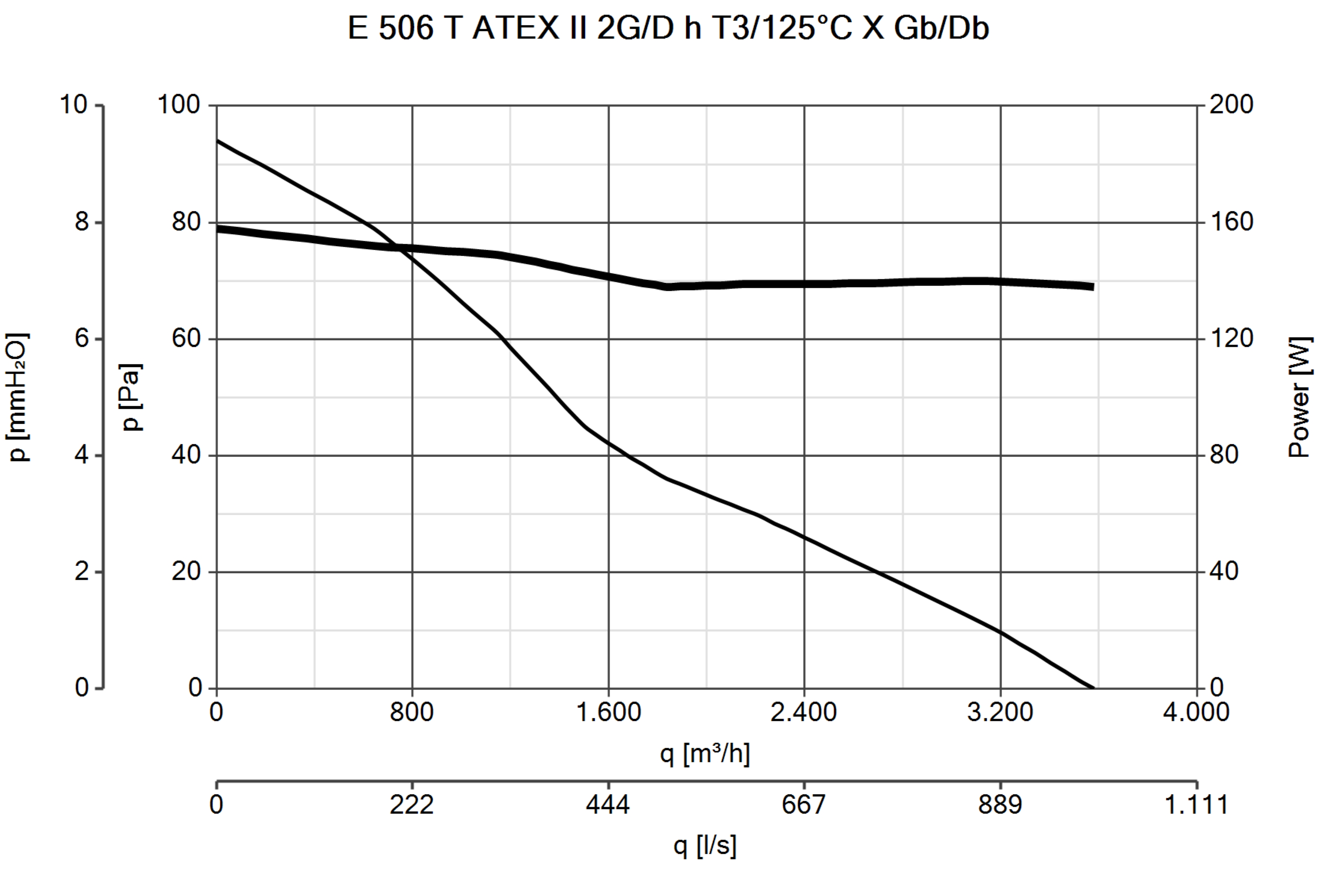 Curva_JPG_40333-Curve_per_Catalogo