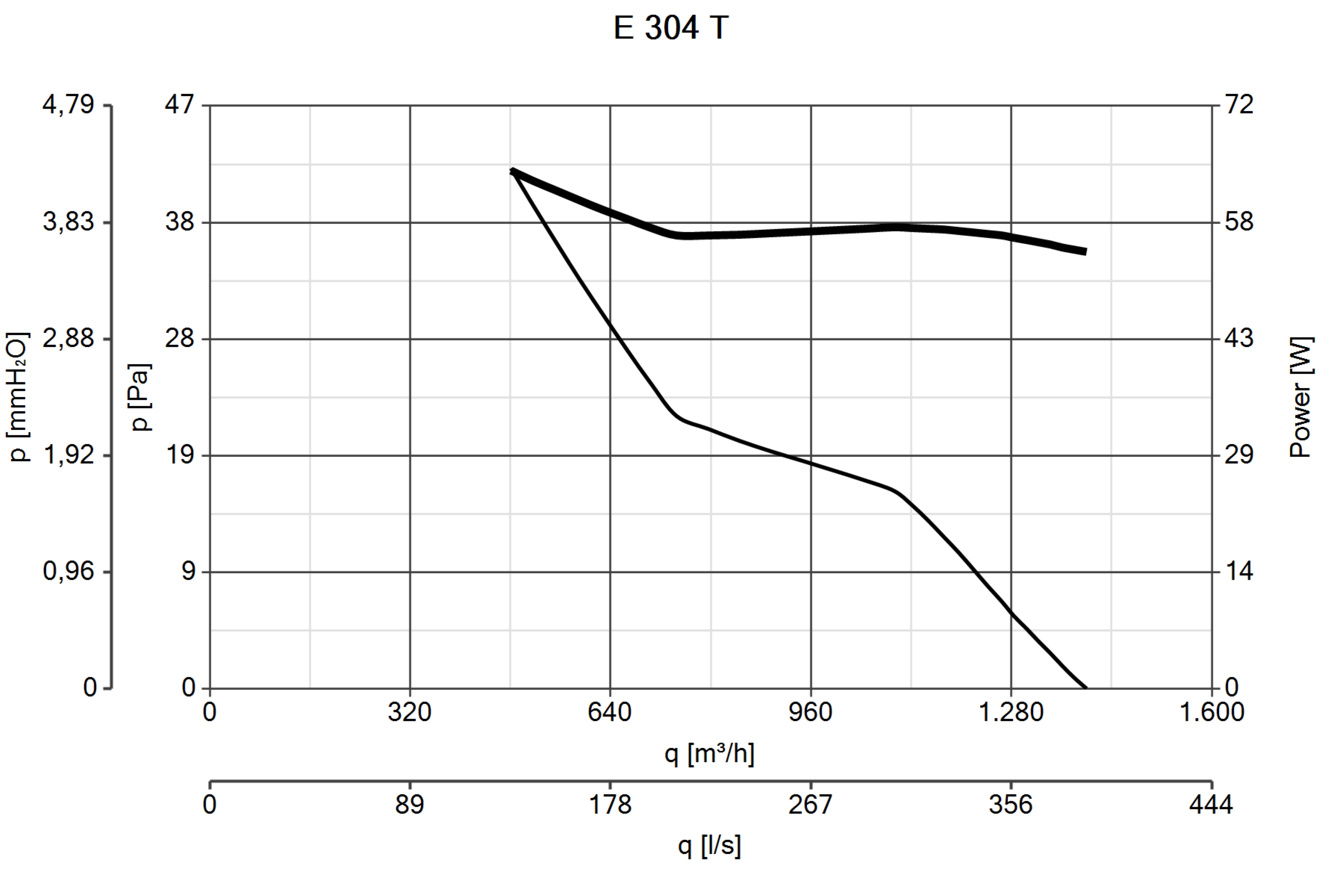 Curva_JPG_40556-Curve_per_Catalogo