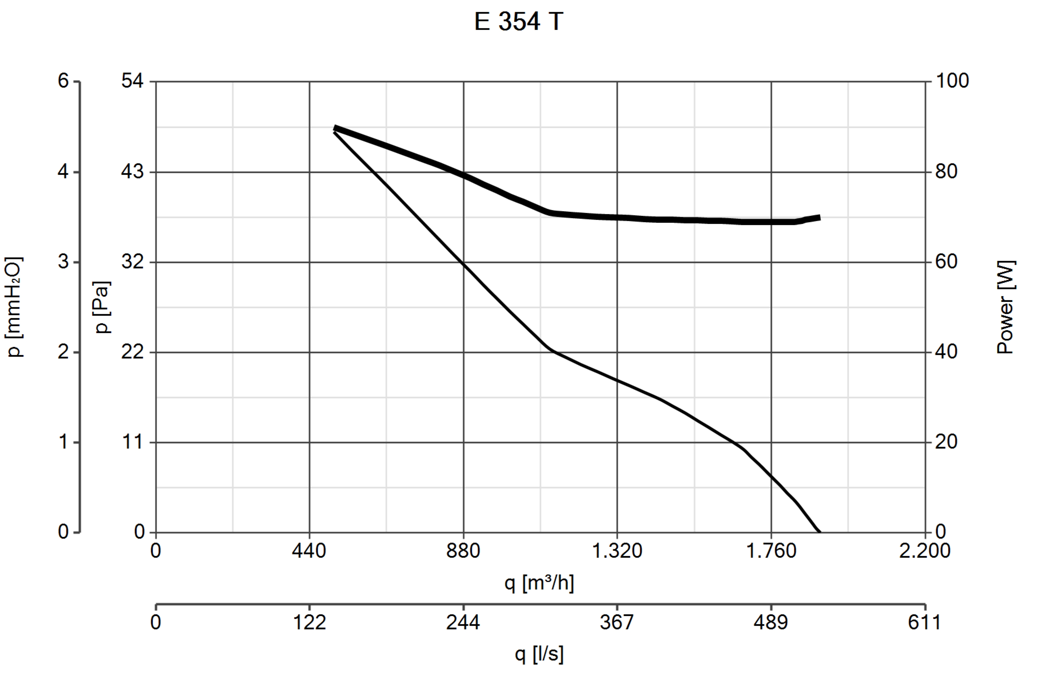 Curva_JPG_40756-Curve_per_Catalogo