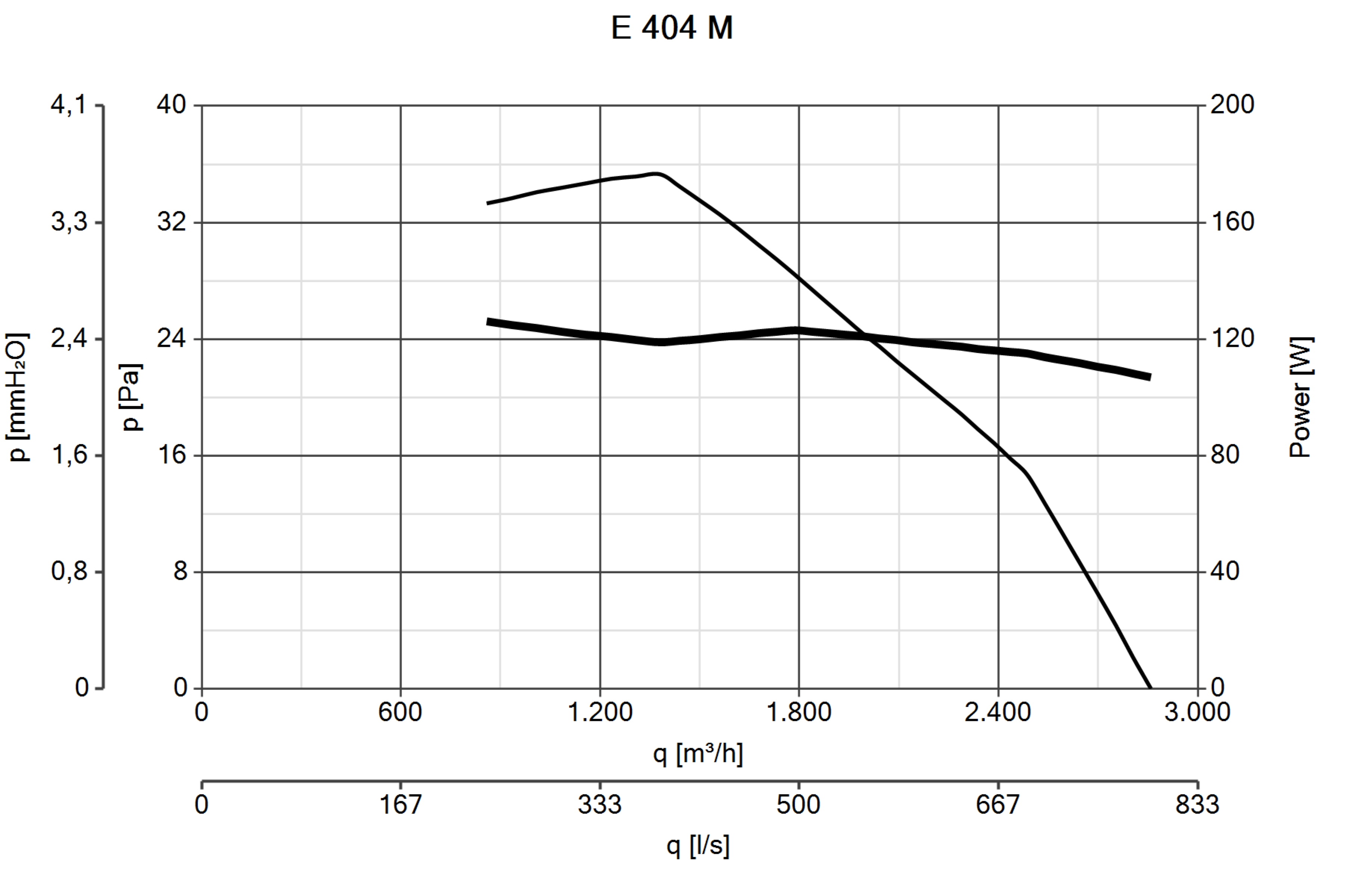Curva_JPG_40903-Curve_per_Catalogo