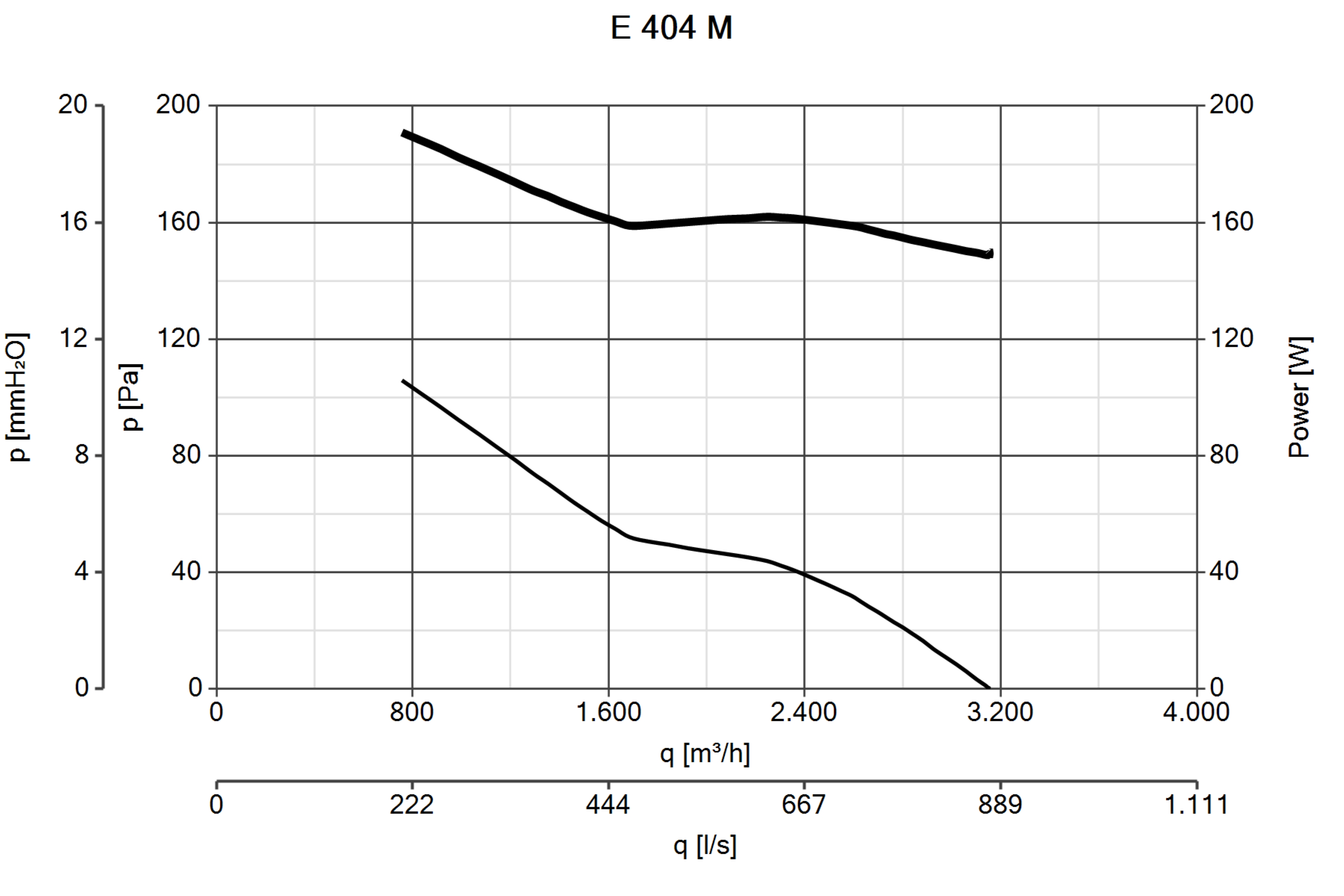 Curva_JPG_40903-Curve_per_Catalogo