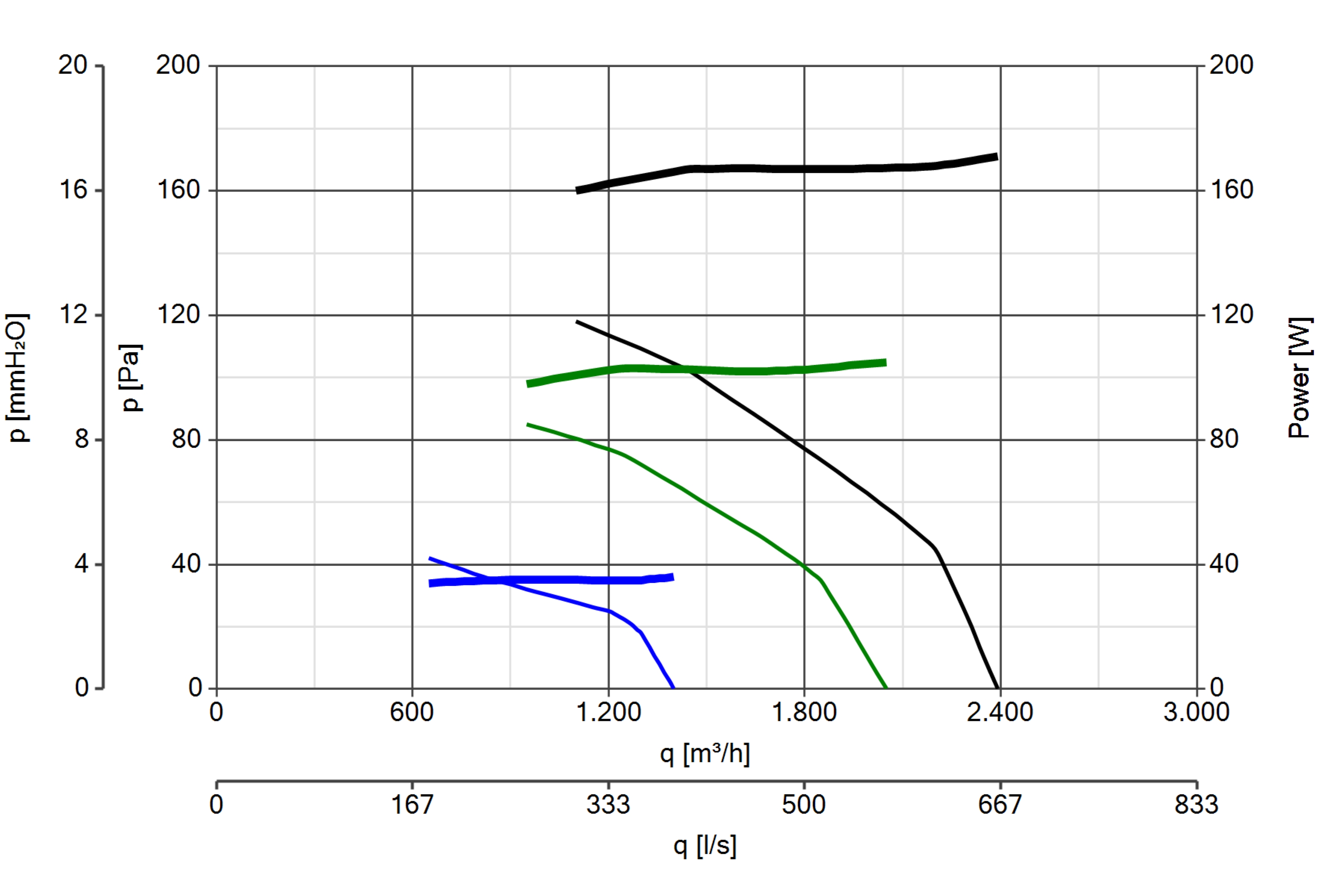 Curva_JPG_41221-Curve_per_Catalogo