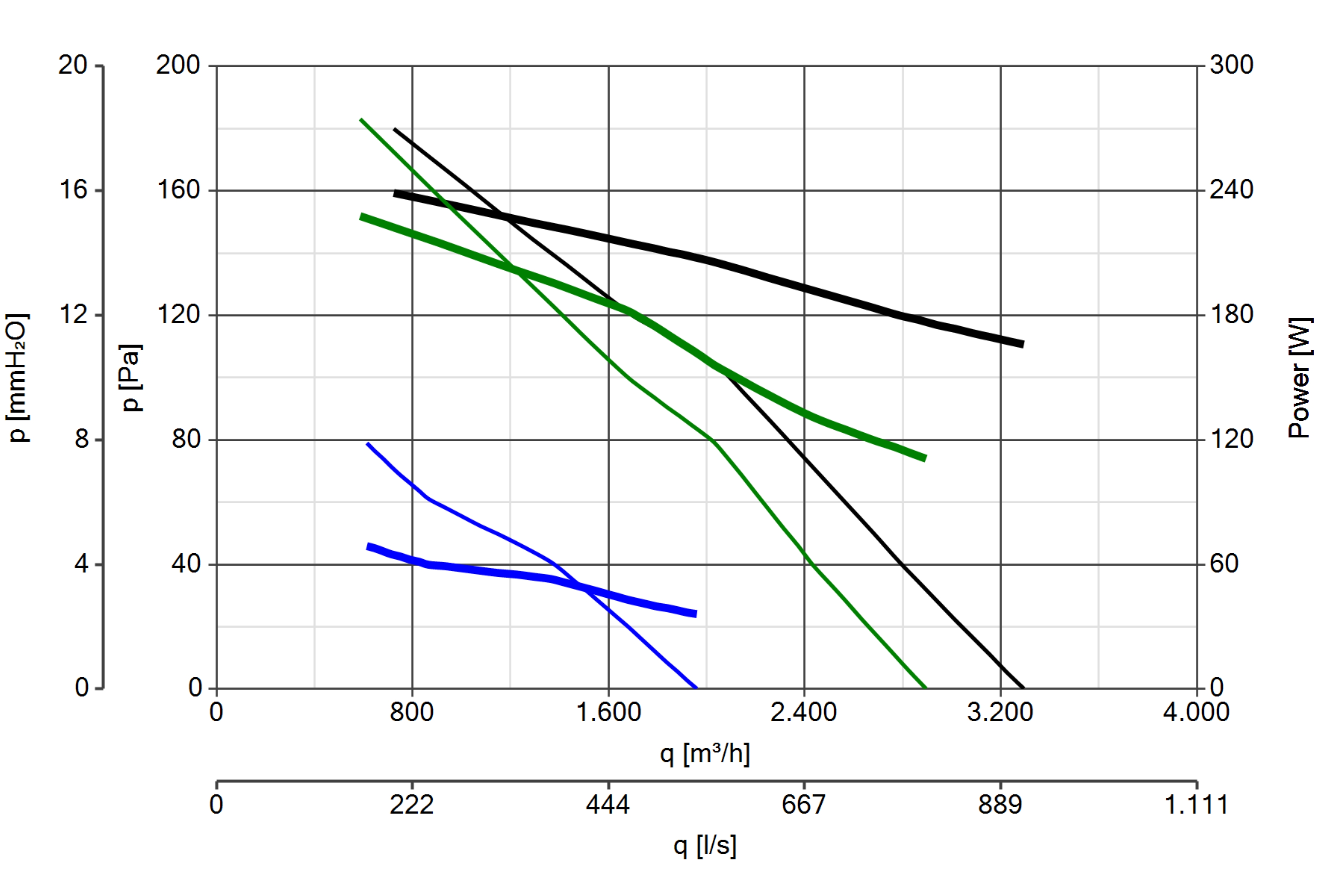 Curva_JPG_41222-Curve_per_Catalogo
