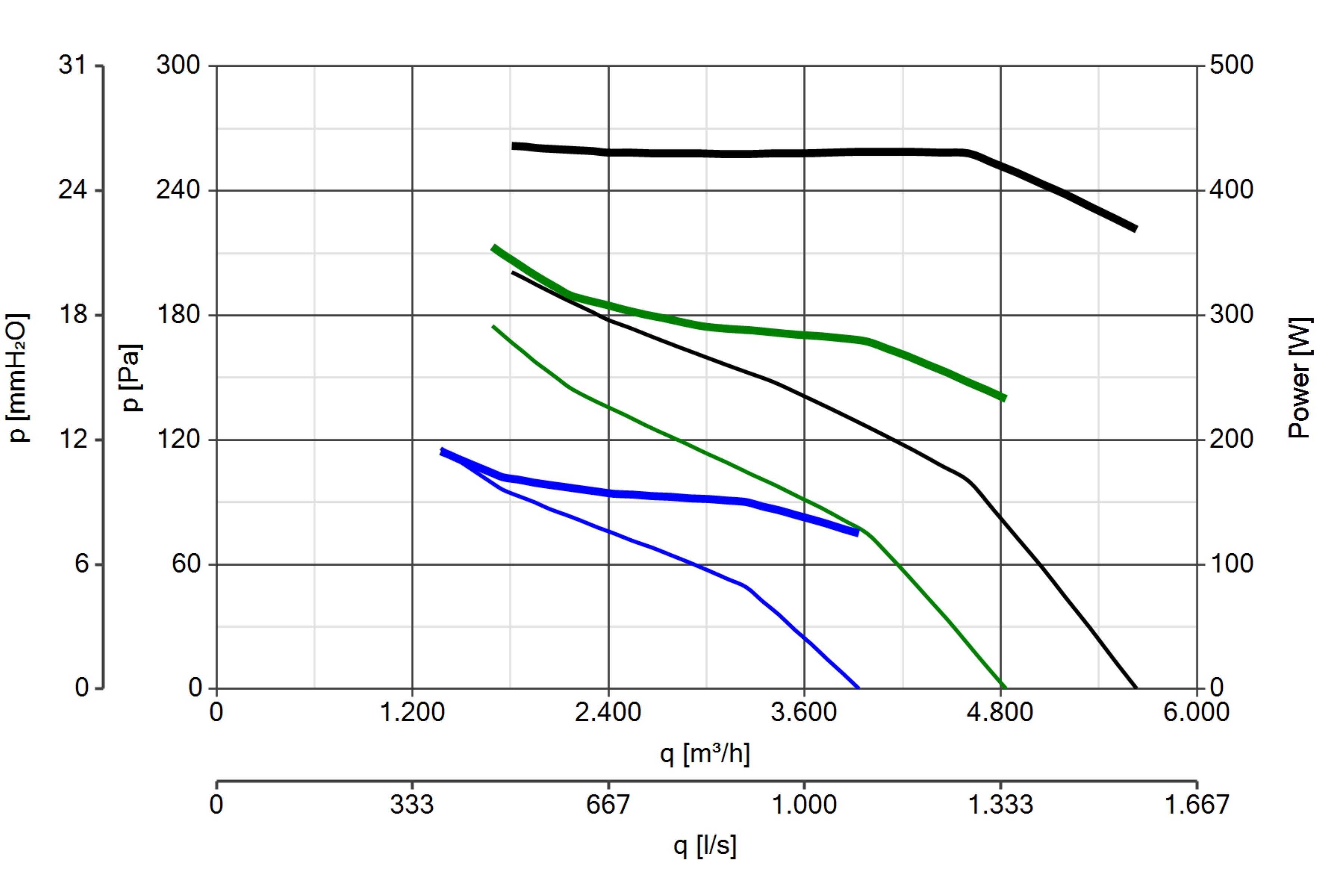 Curva_JPG_41223-Curve_per_Catalogo