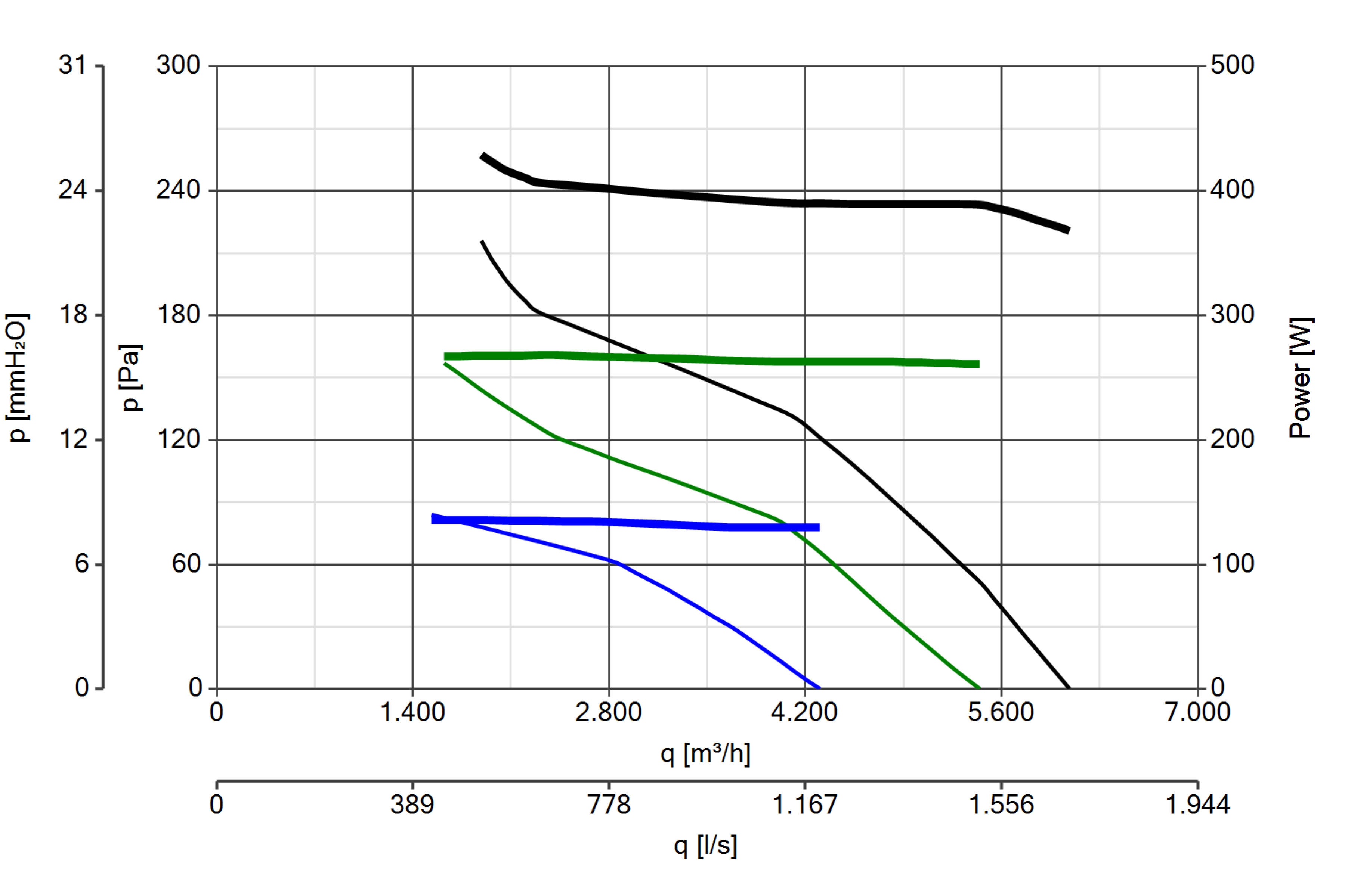 Curva_JPG_41224-Curve_per_Catalogo