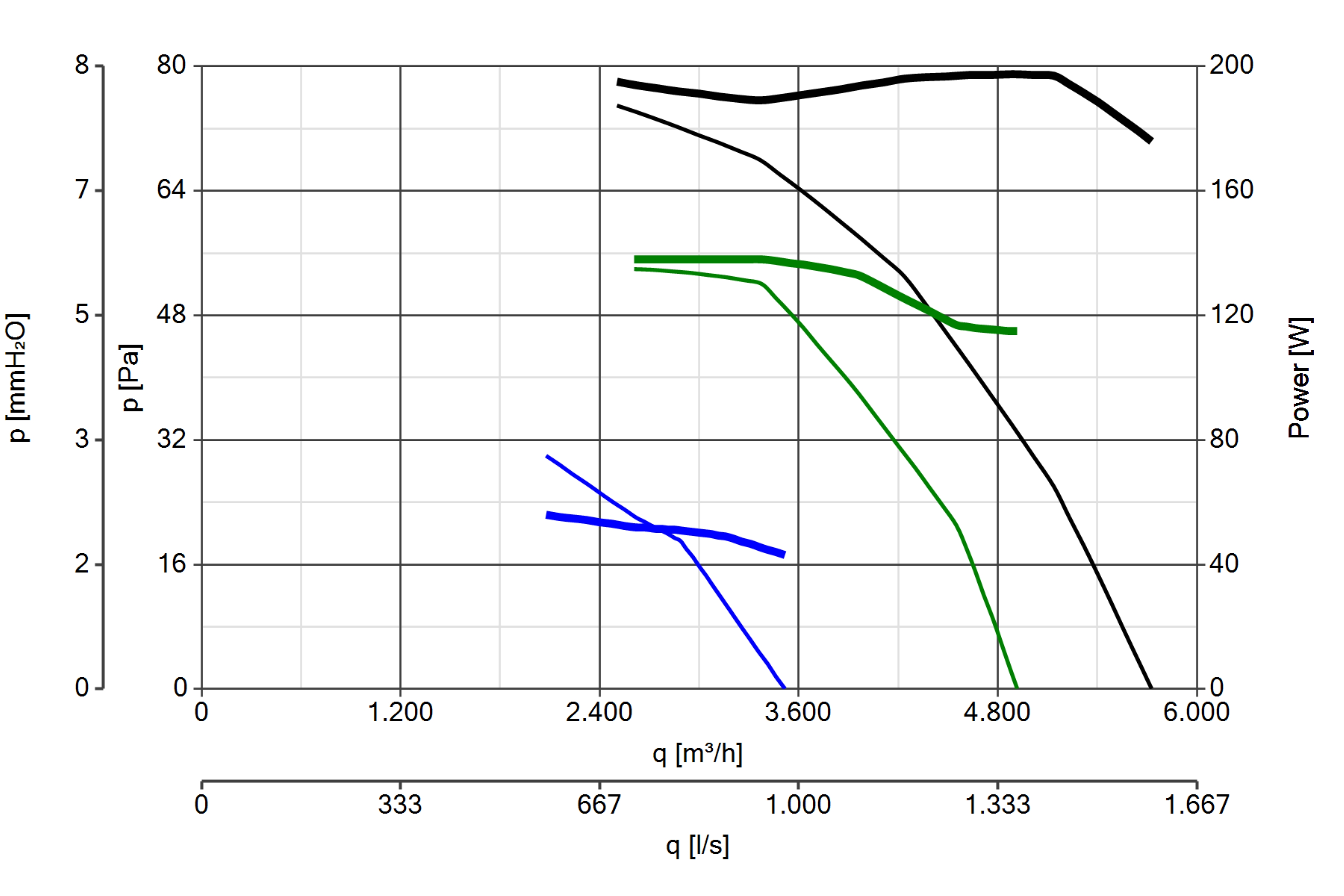 Curva_JPG_41225-Curve_per_Catalogo