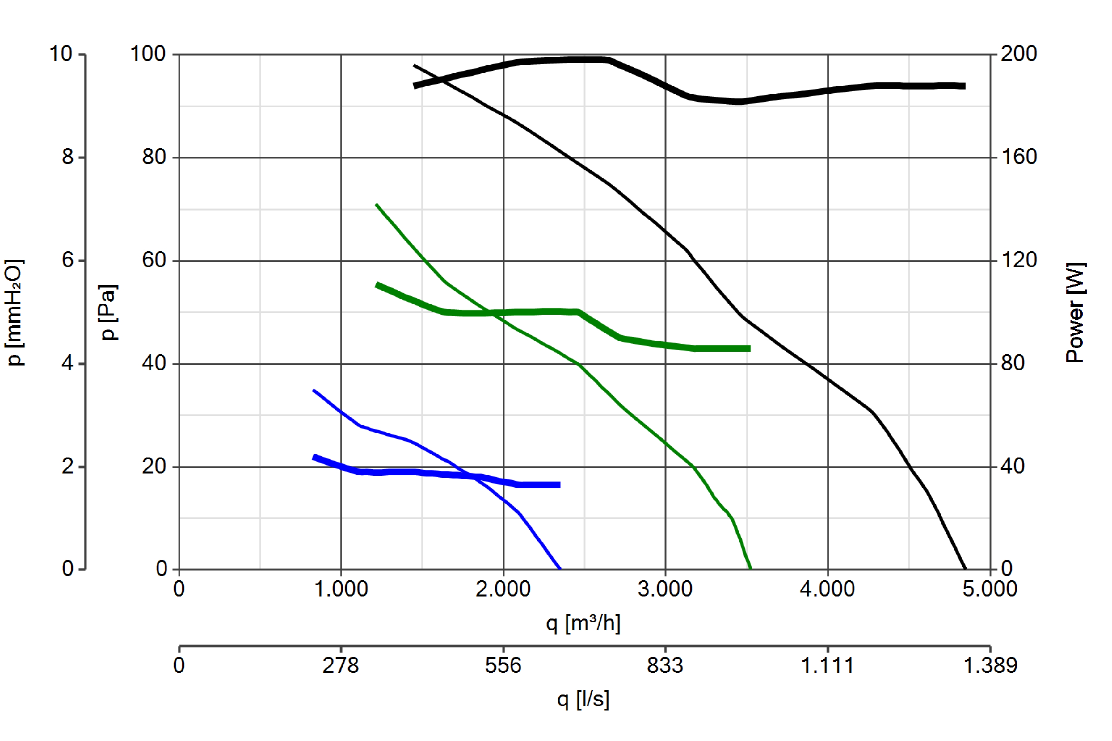 Curva_JPG_41225-Curve_per_Catalogo