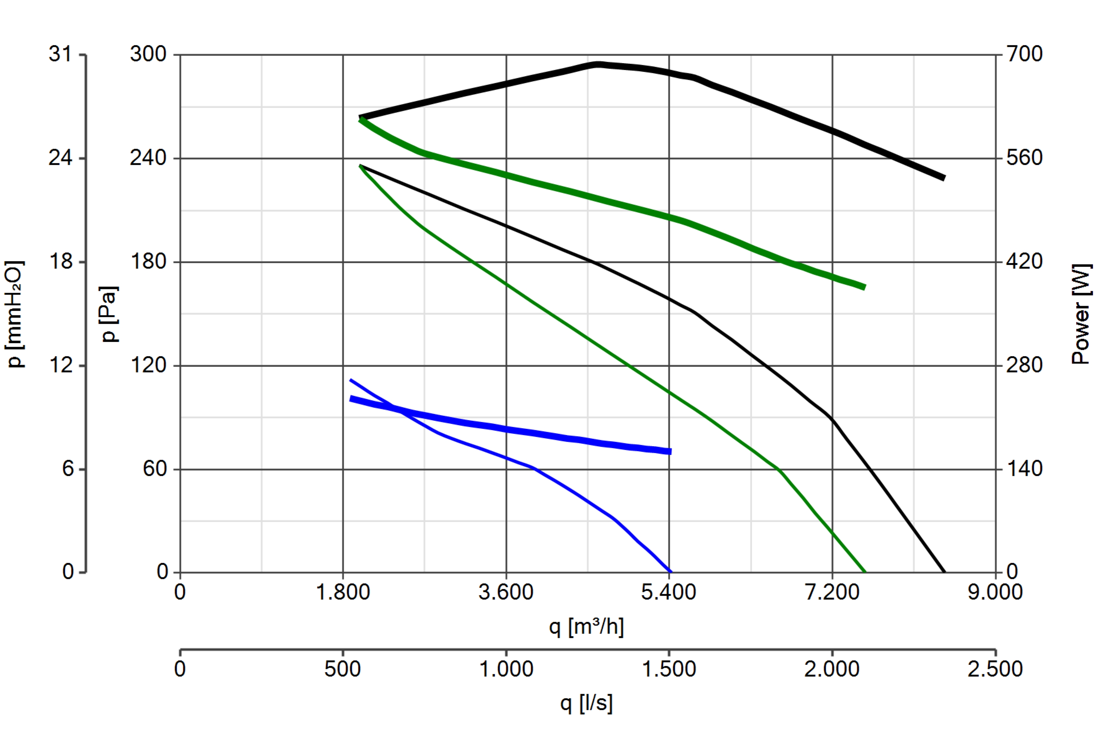 Curva_JPG_41226-Curve_per_Catalogo