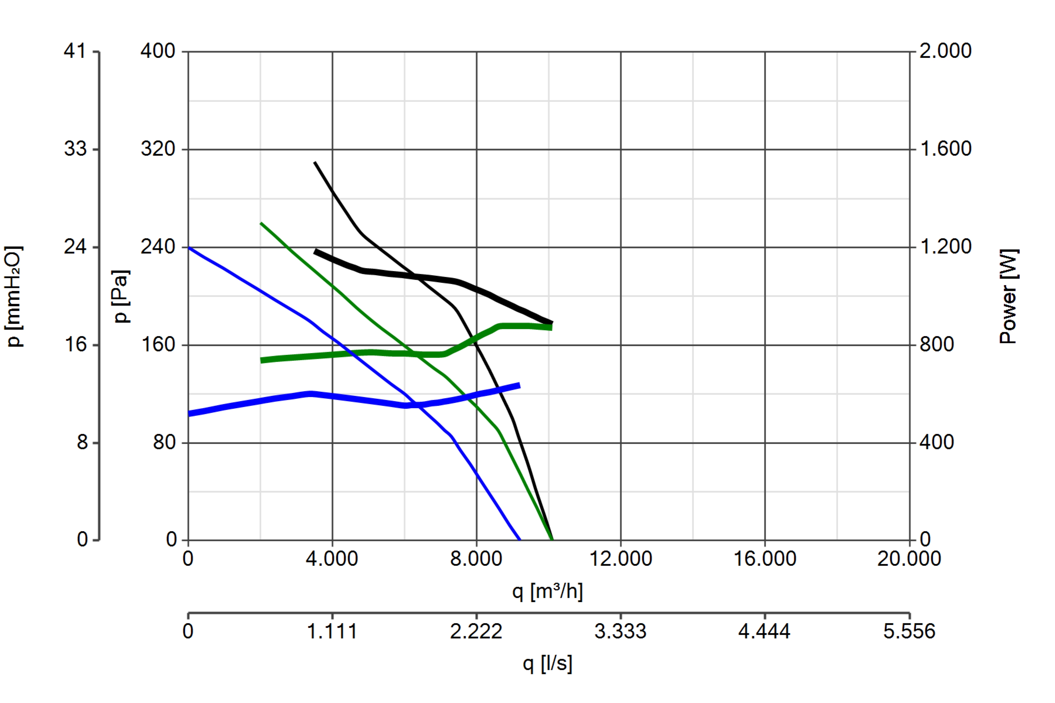 Curva_JPG_41227-Curve_per_Catalogo