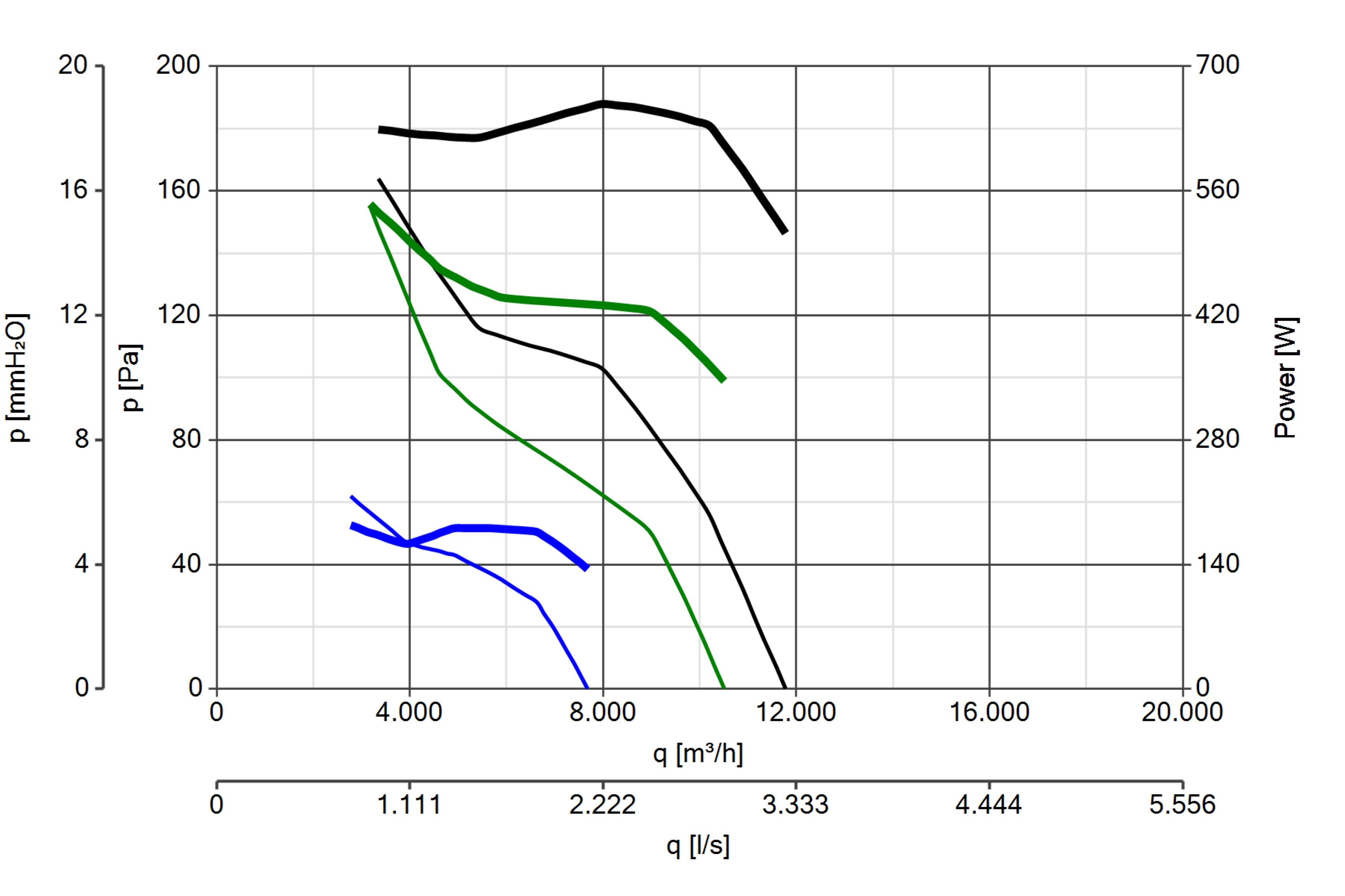 Curva_JPG_41230-Curve_per_Catalogo