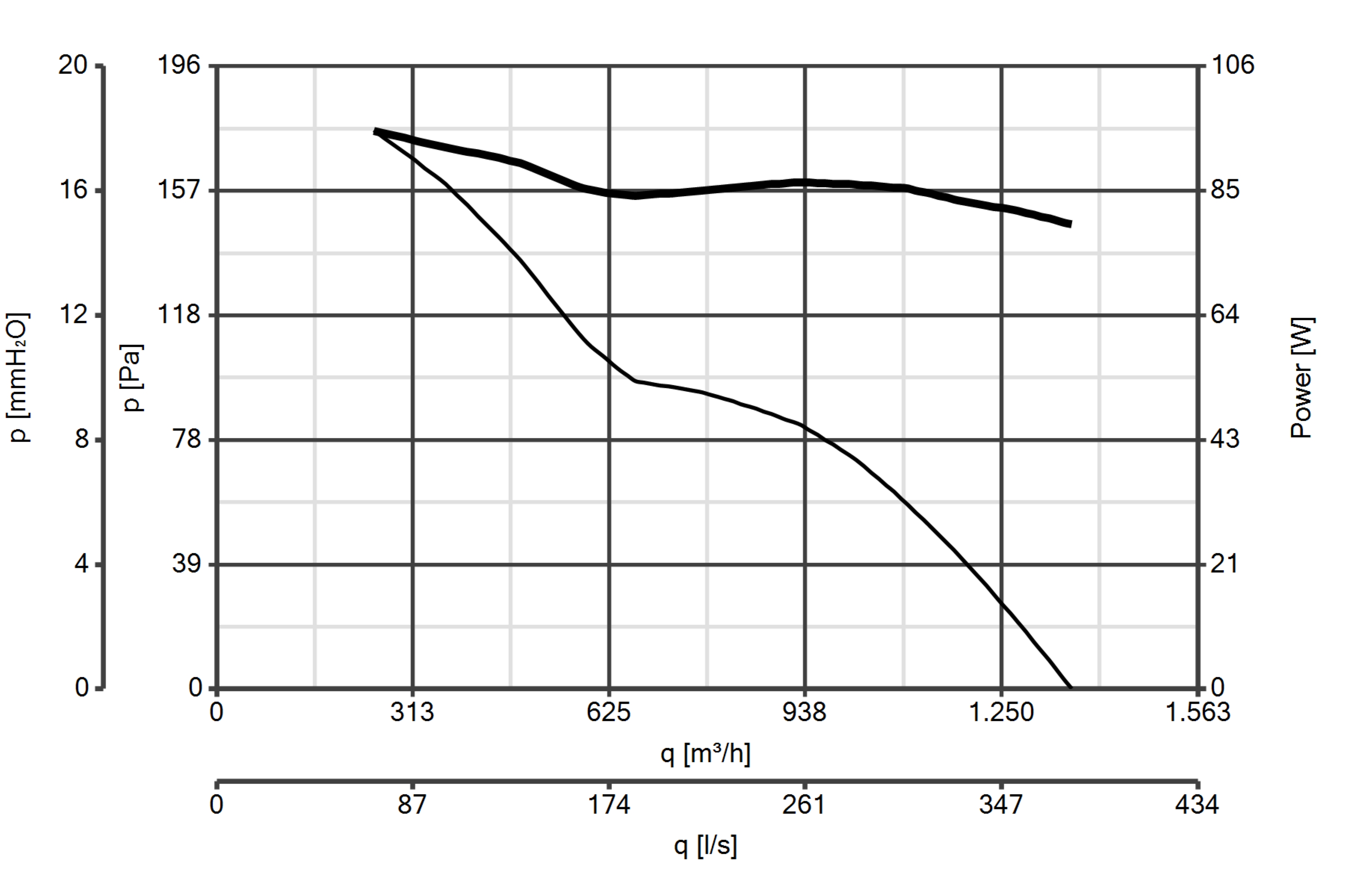 Curva_JPG_42207-Curve_per_Catalogo