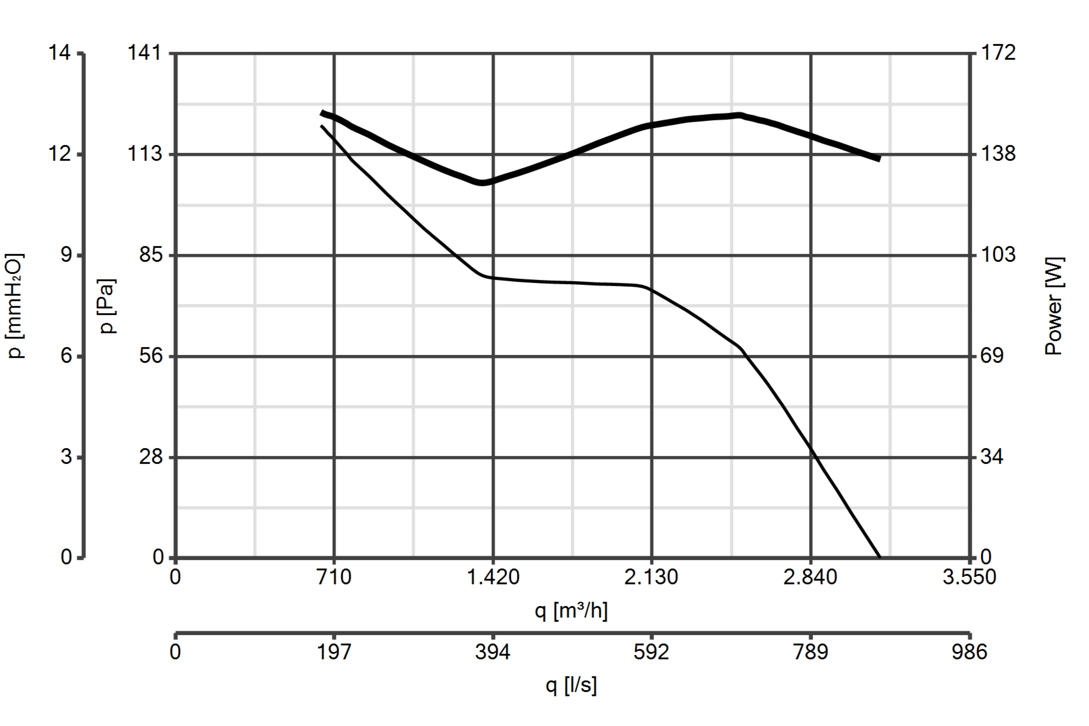 Curva_JPG_42217-Curve_per_Catalogo