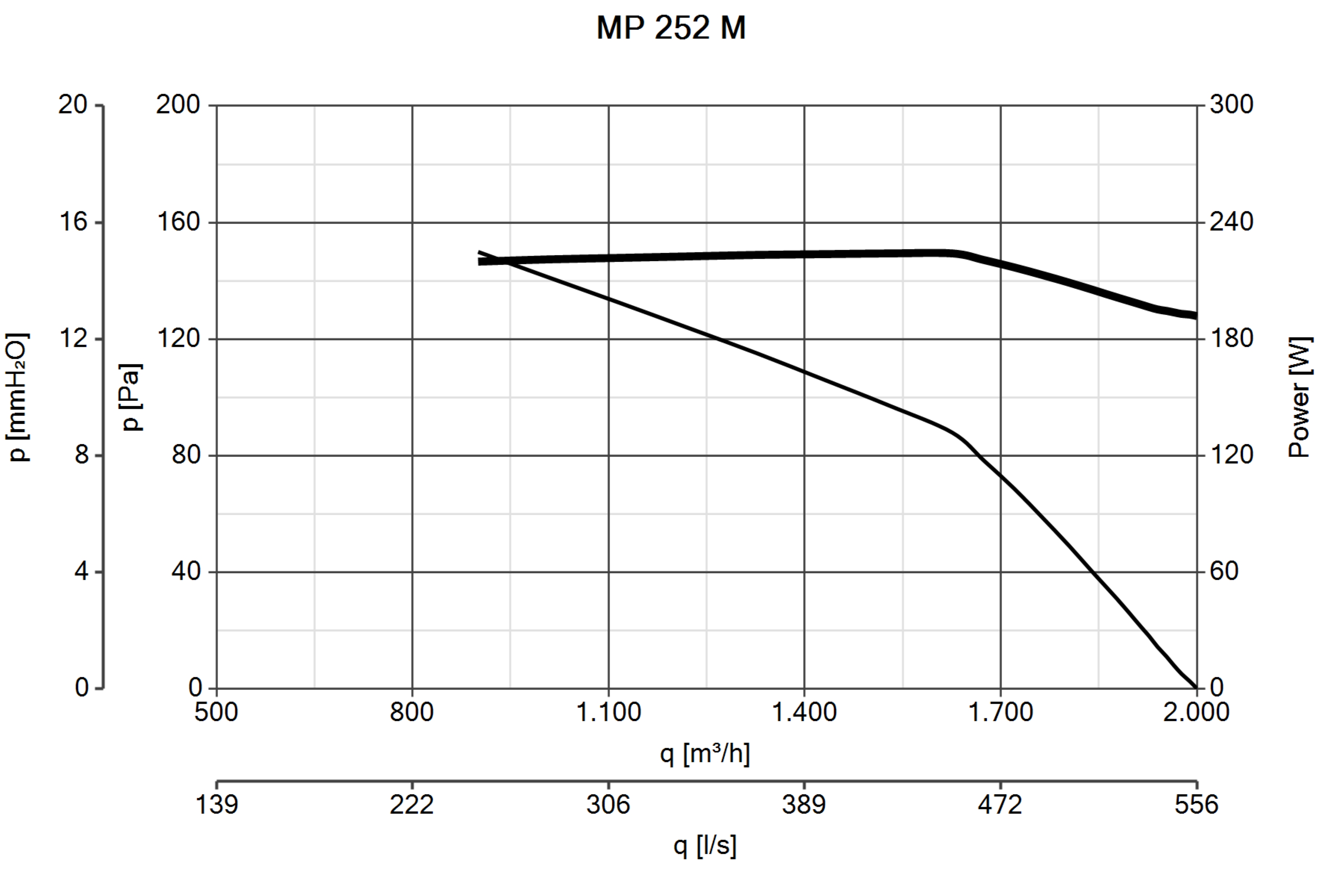 Curva_JPG_42252-Curve_per_Catalogo