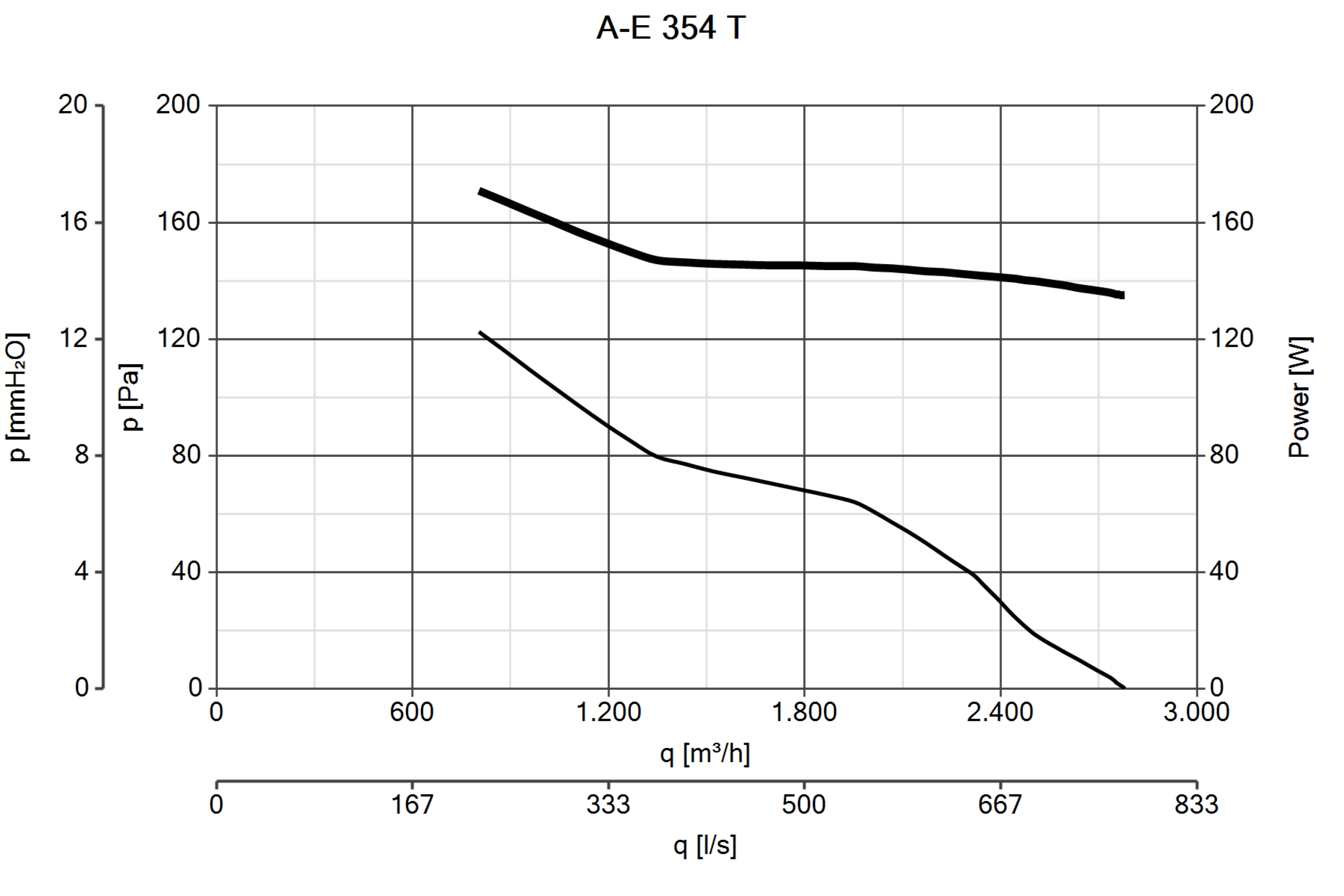 Curva_JPG_42259-Curve_per_Catalogo