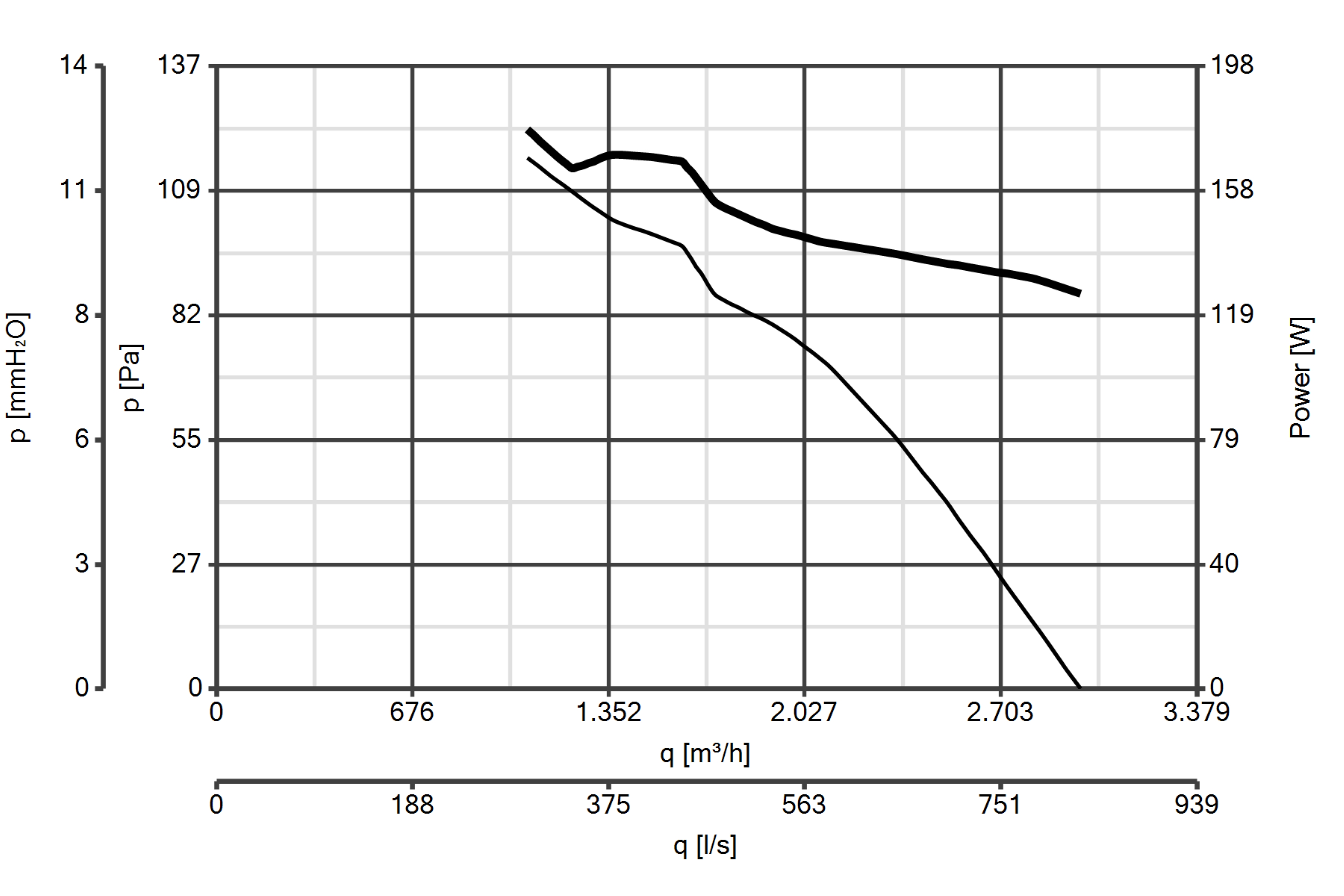 Curva_JPG_42259-Curve_per_Catalogo