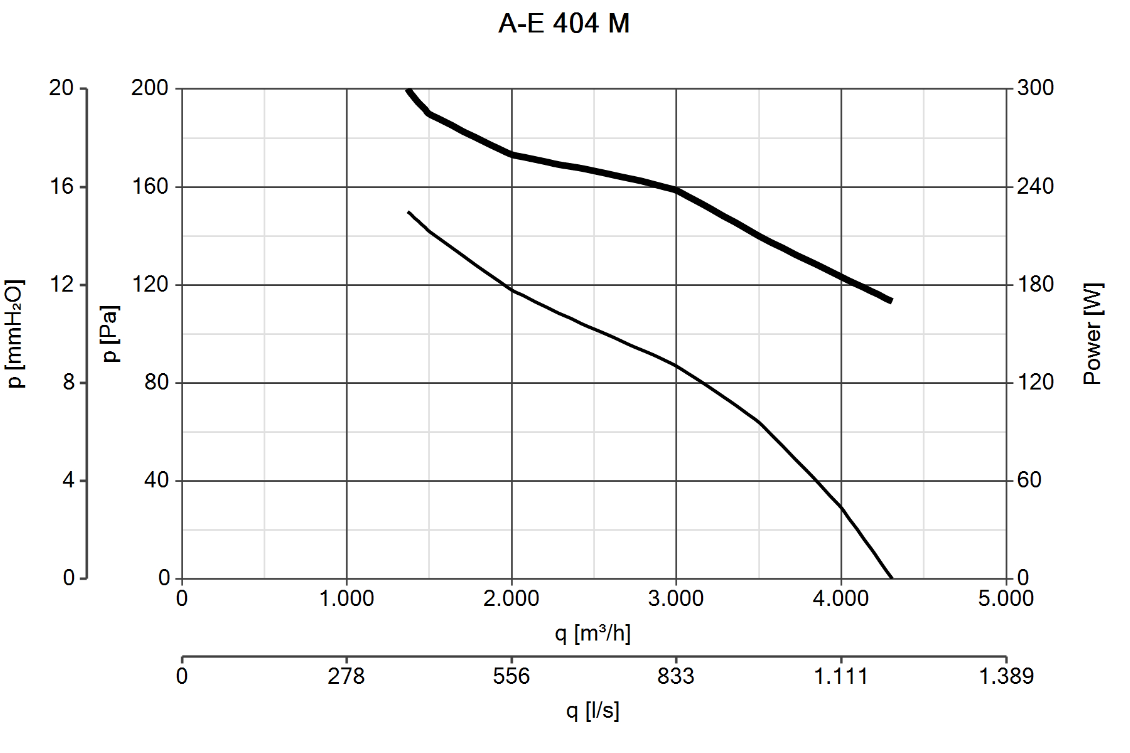 Curva_JPG_42260-Curve_per_Catalogo