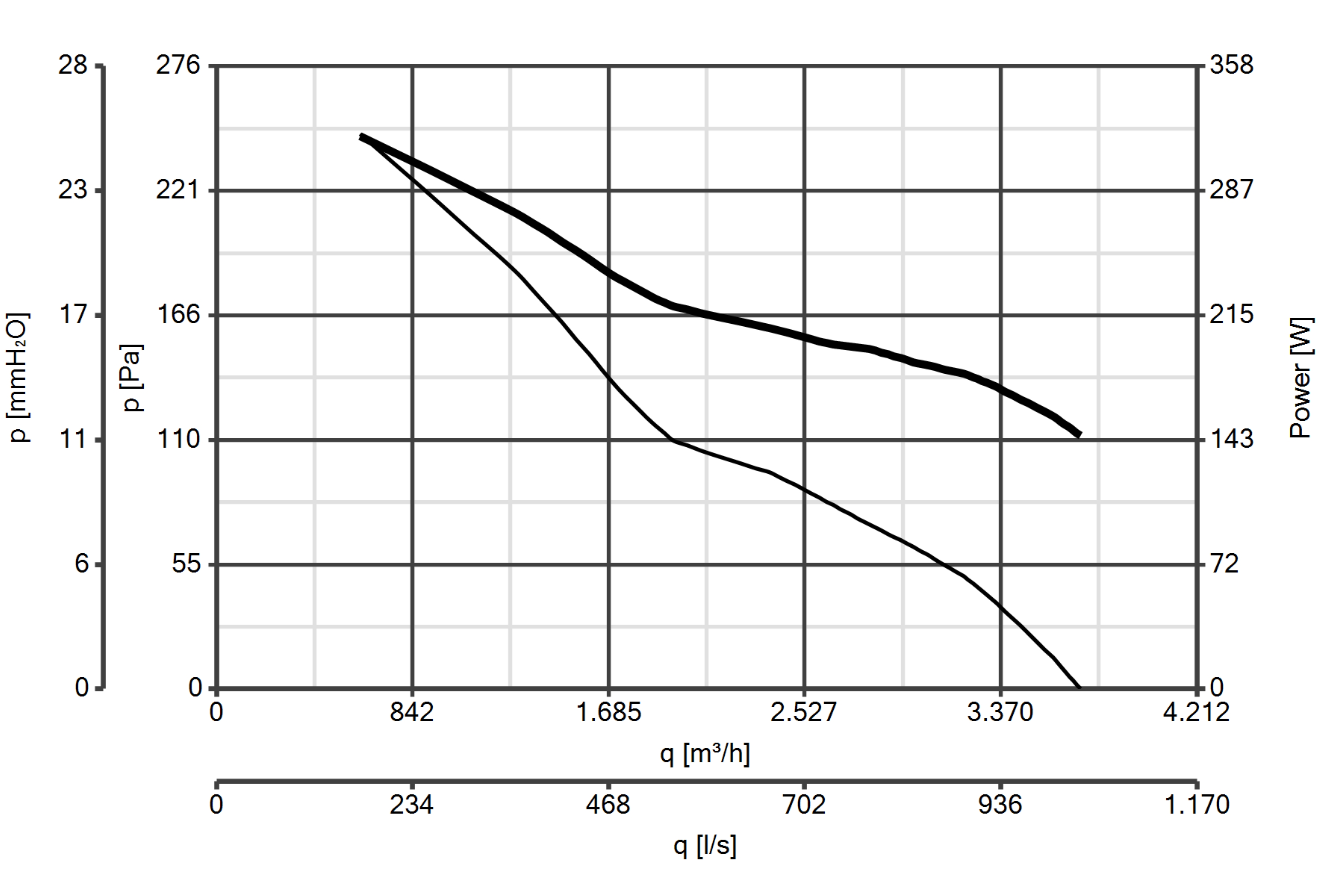 Curva_JPG_42261-Curve_per_Catalogo