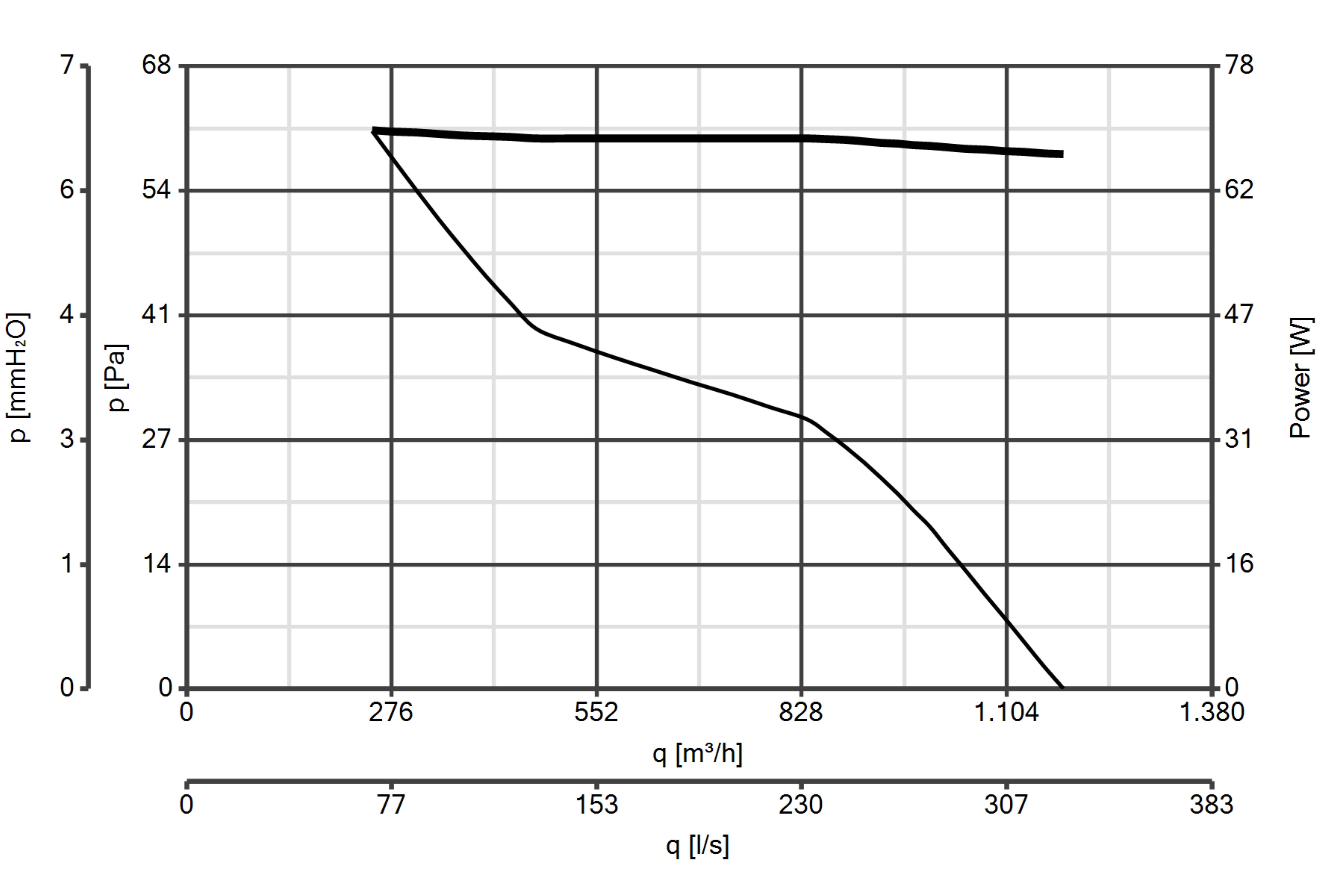 Curva_JPG_42263-Curve_per_Catalogo