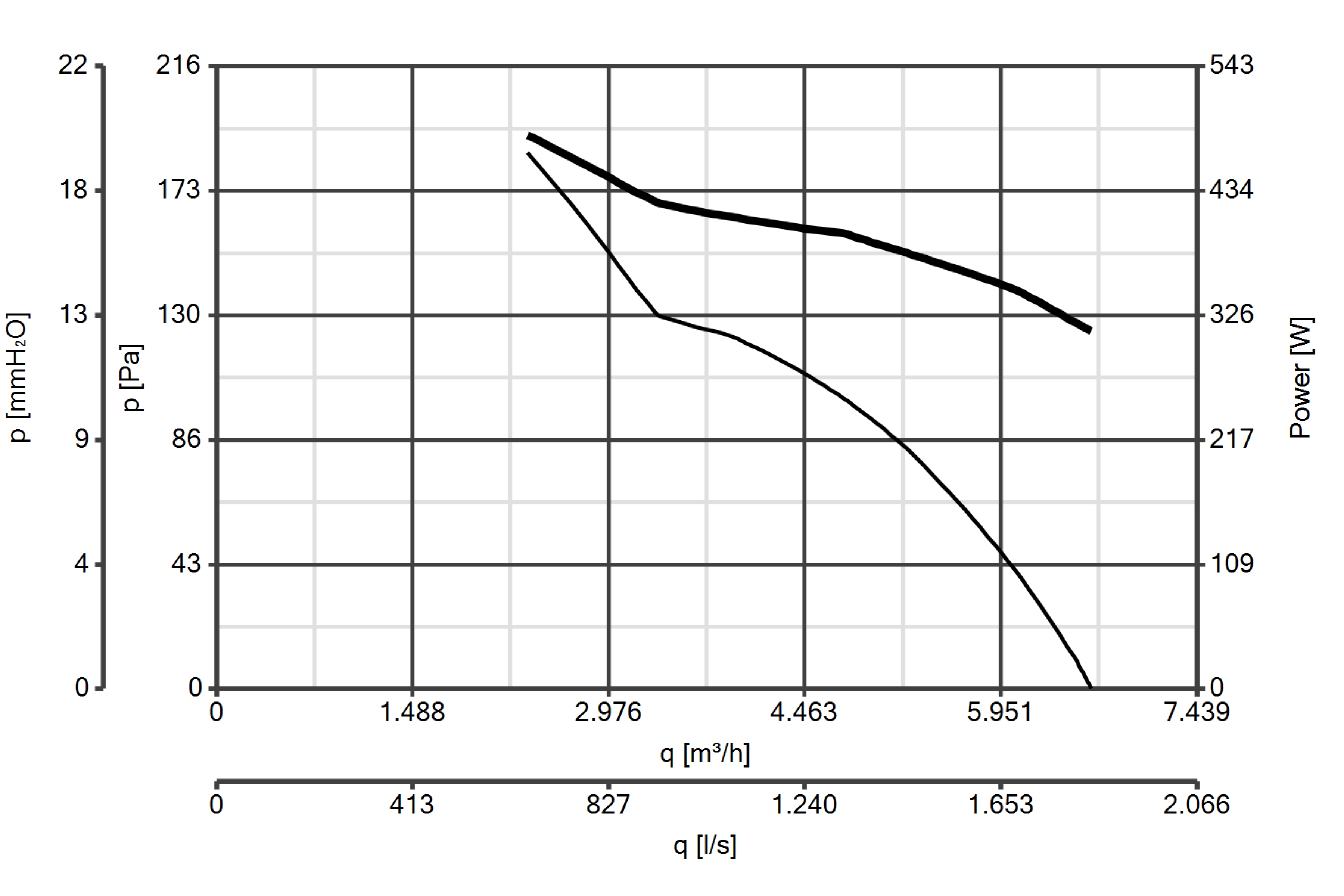 Curva_JPG_42316-Curve_per_Catalogo