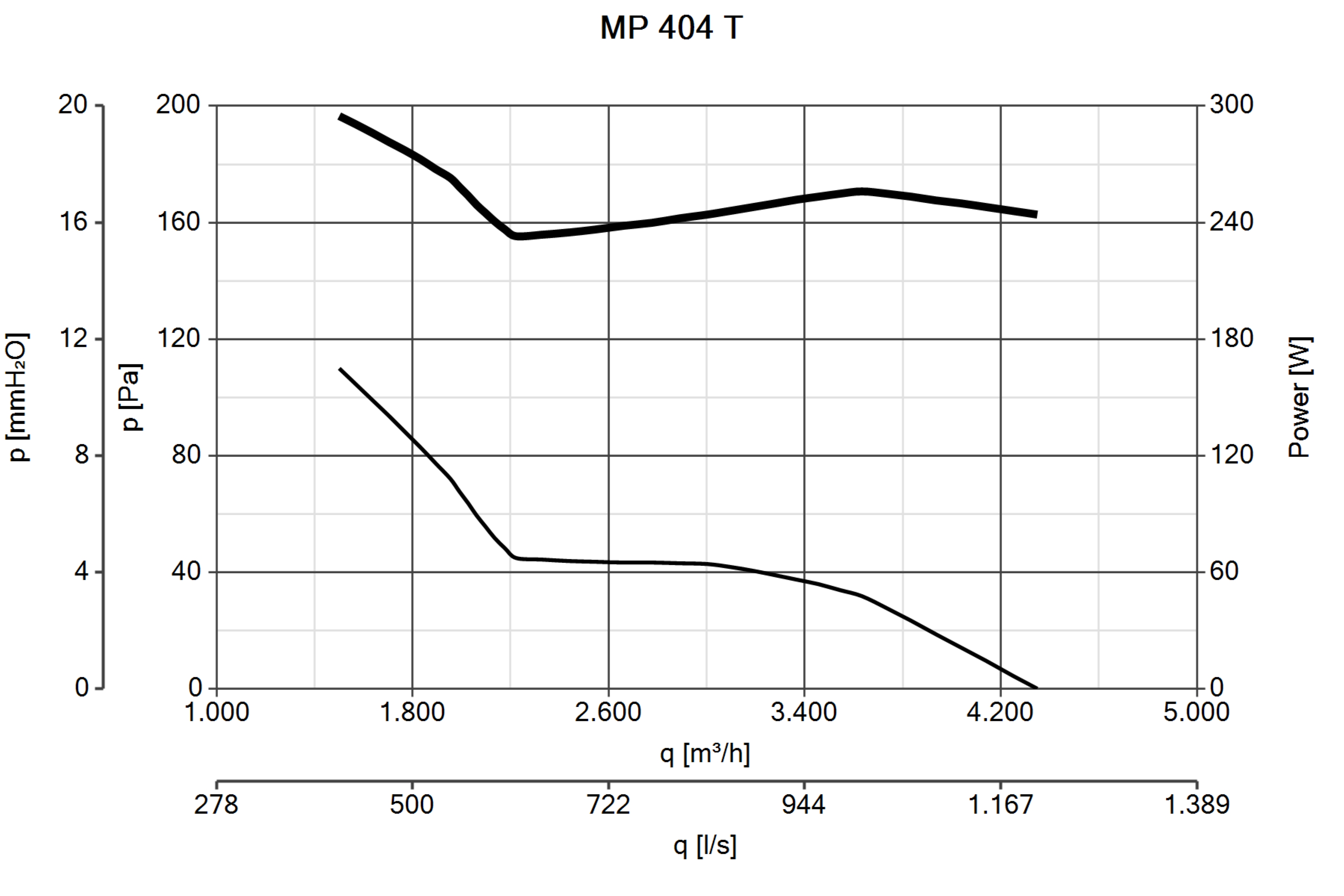 Curva_JPG_42324-Curve_per_Catalogo