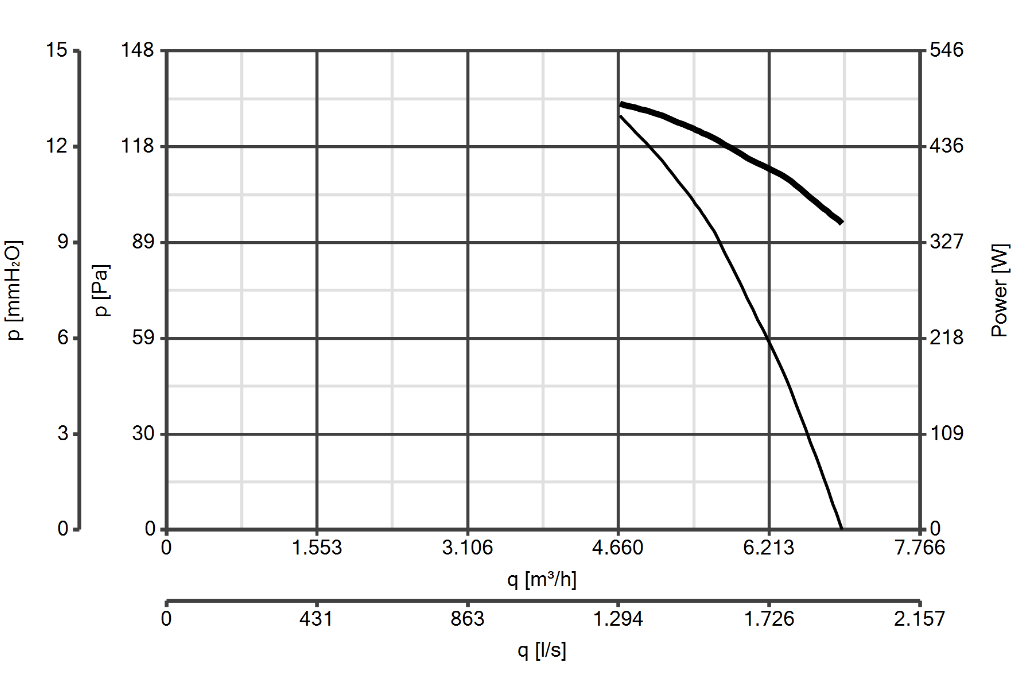 Curva_JPG_42327-Curve_per_Catalogo