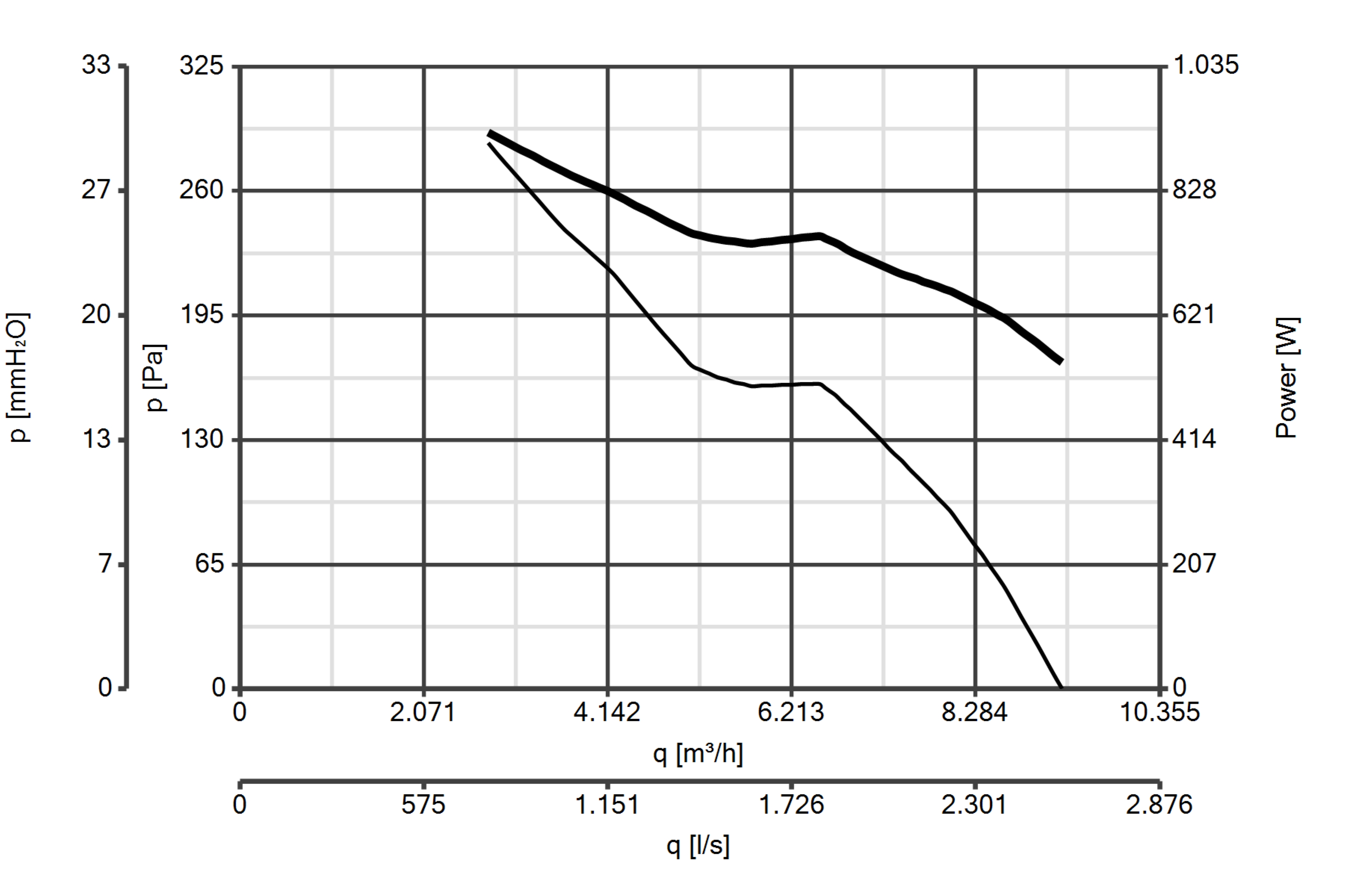 Curva_JPG_42336-Curve_per_Catalogo