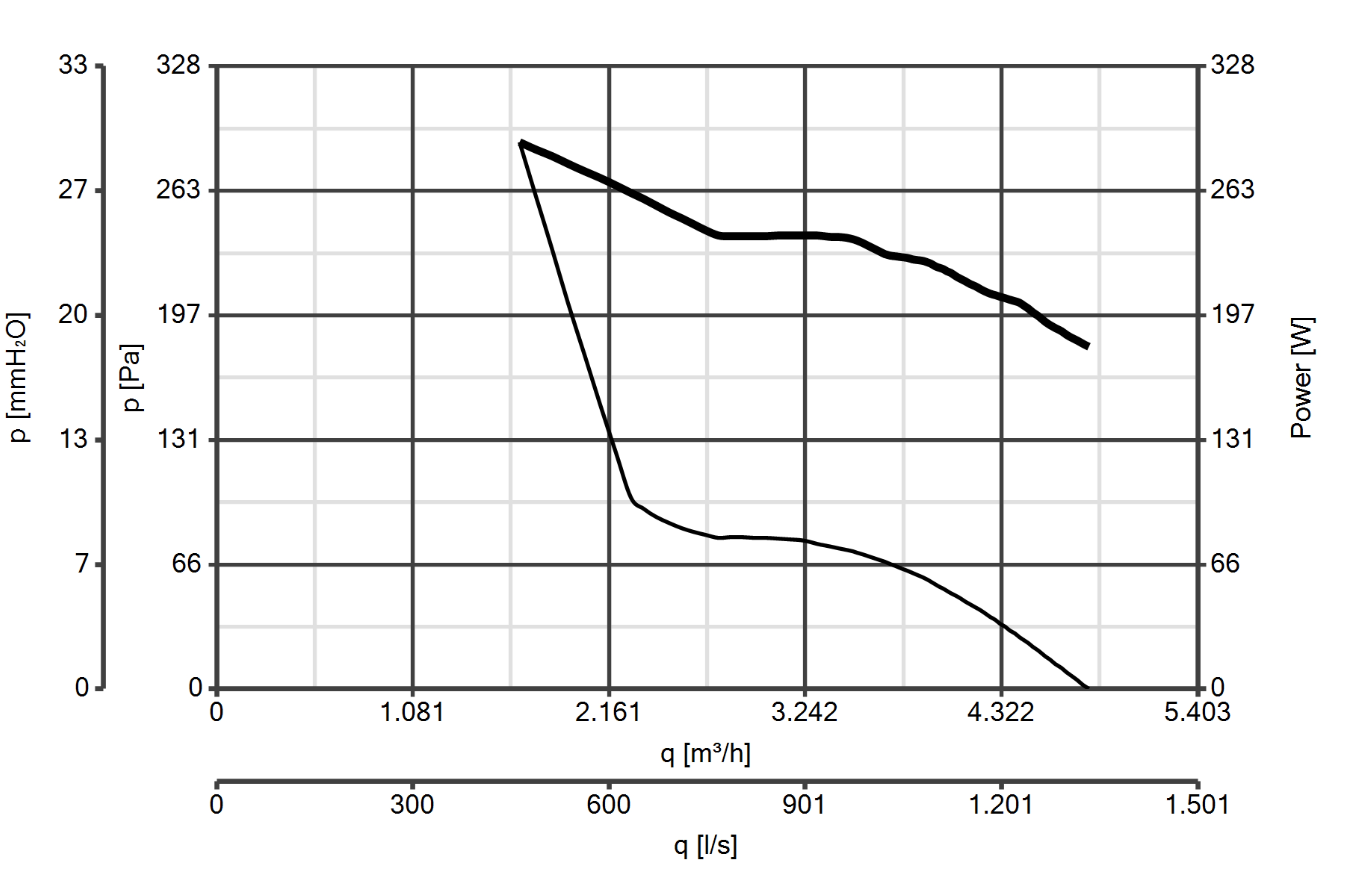 Curva_JPG_42337-Curve_per_Catalogo