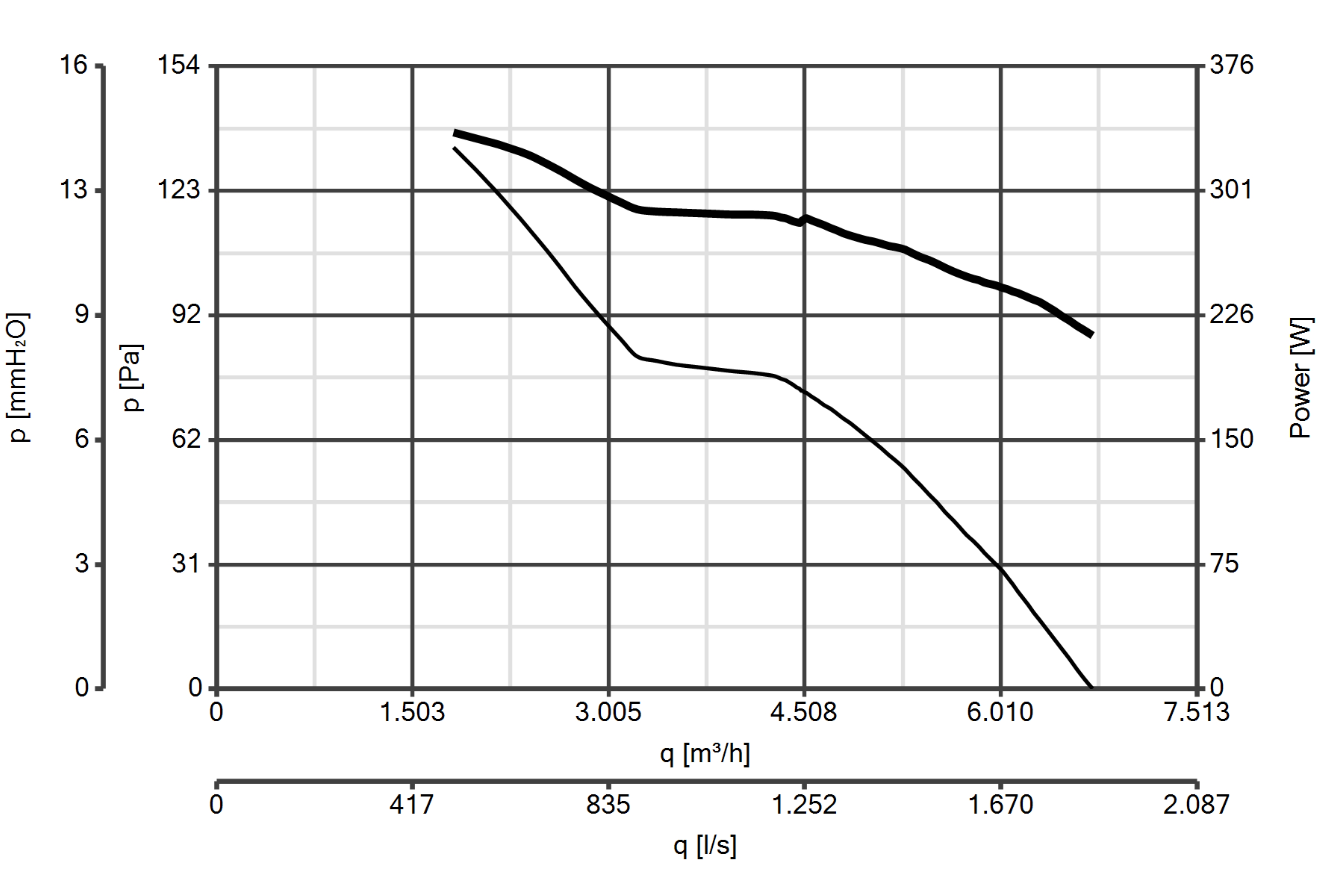 Curva_JPG_42356-Curve_per_Catalogo