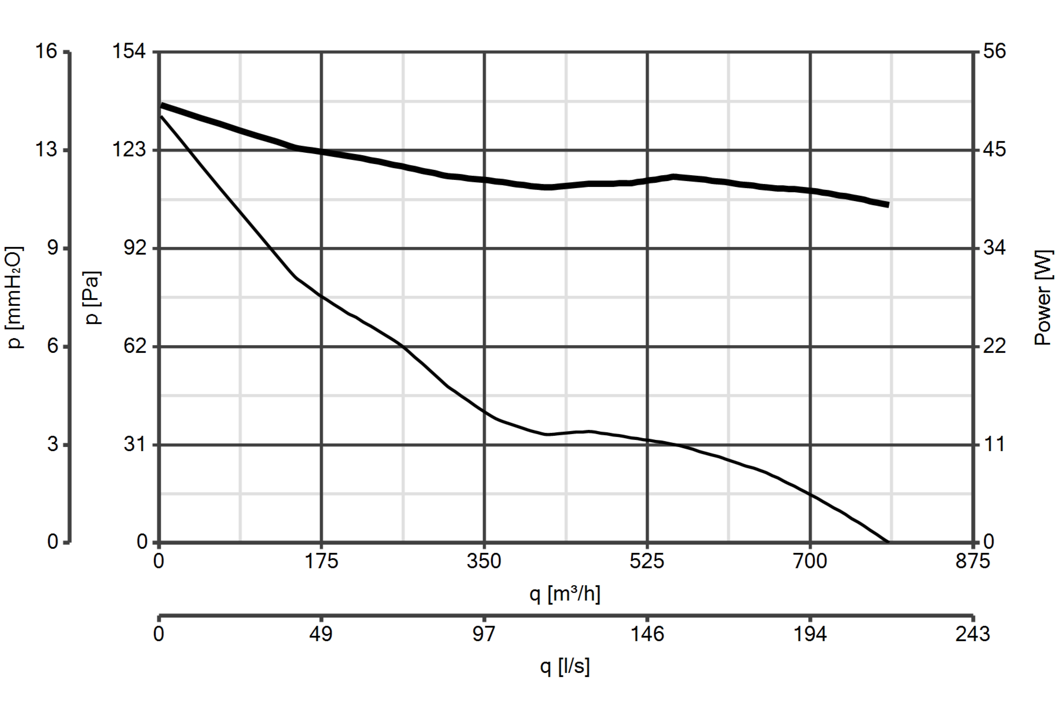 Curva_JPG_42357-Curve_per_Catalogo