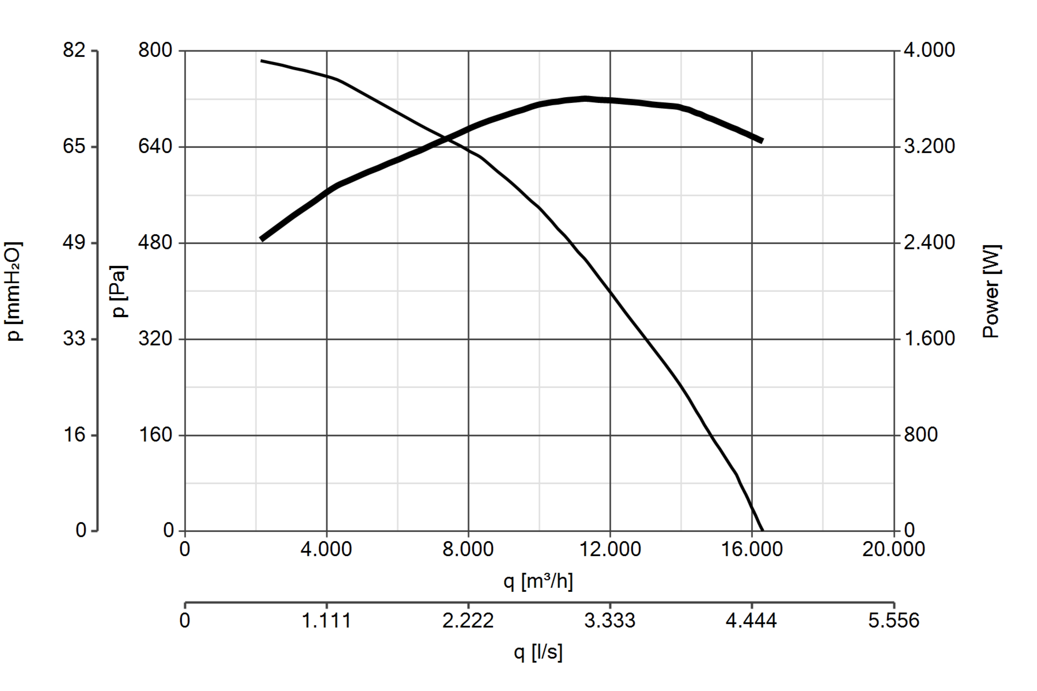 Curva_JPG_45279-Curve_per_Catalogo