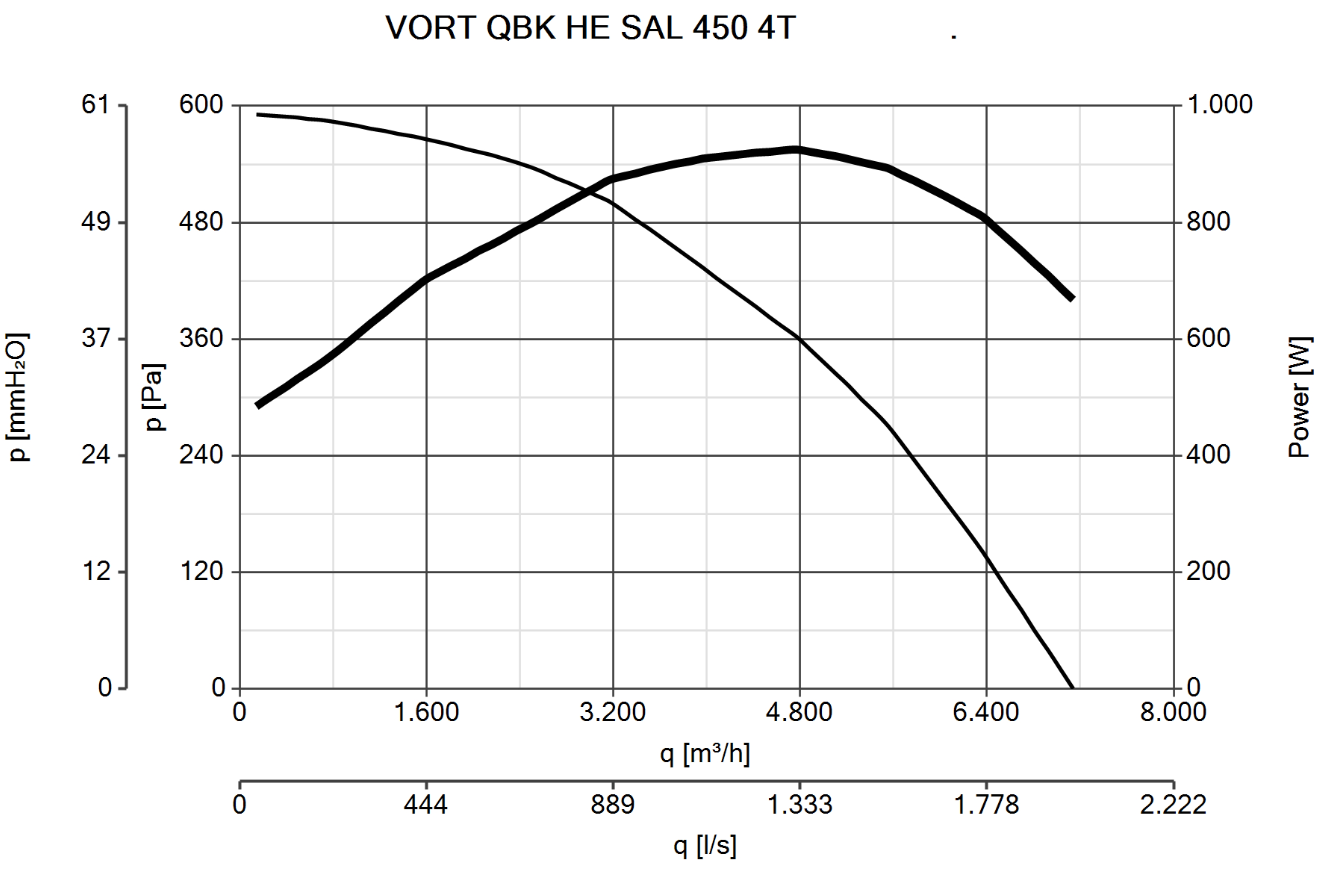 Curva_JPG_45775-Curve_per_Catalogo