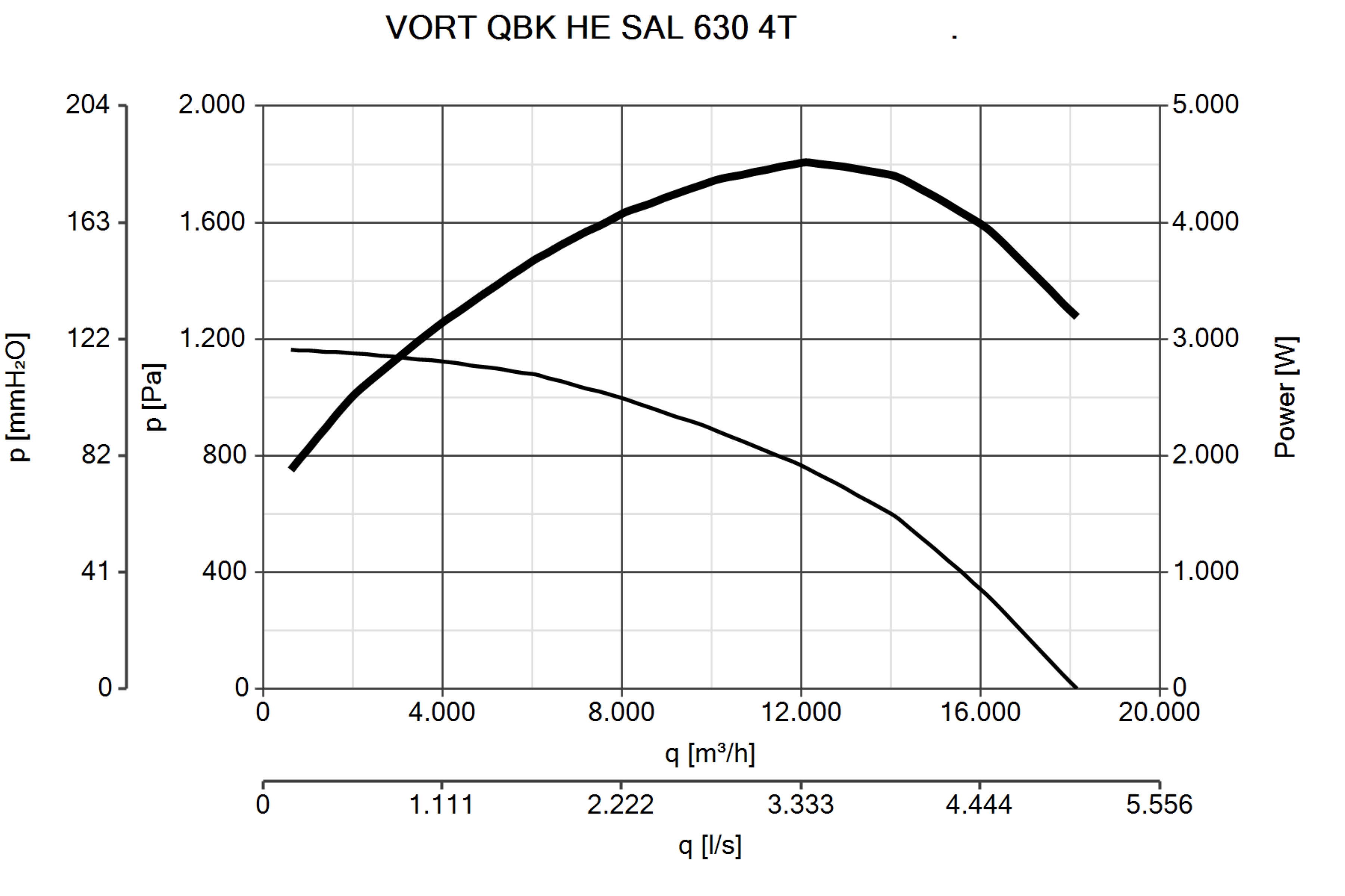 Curva_JPG_45778-Curve_per_Catalogo