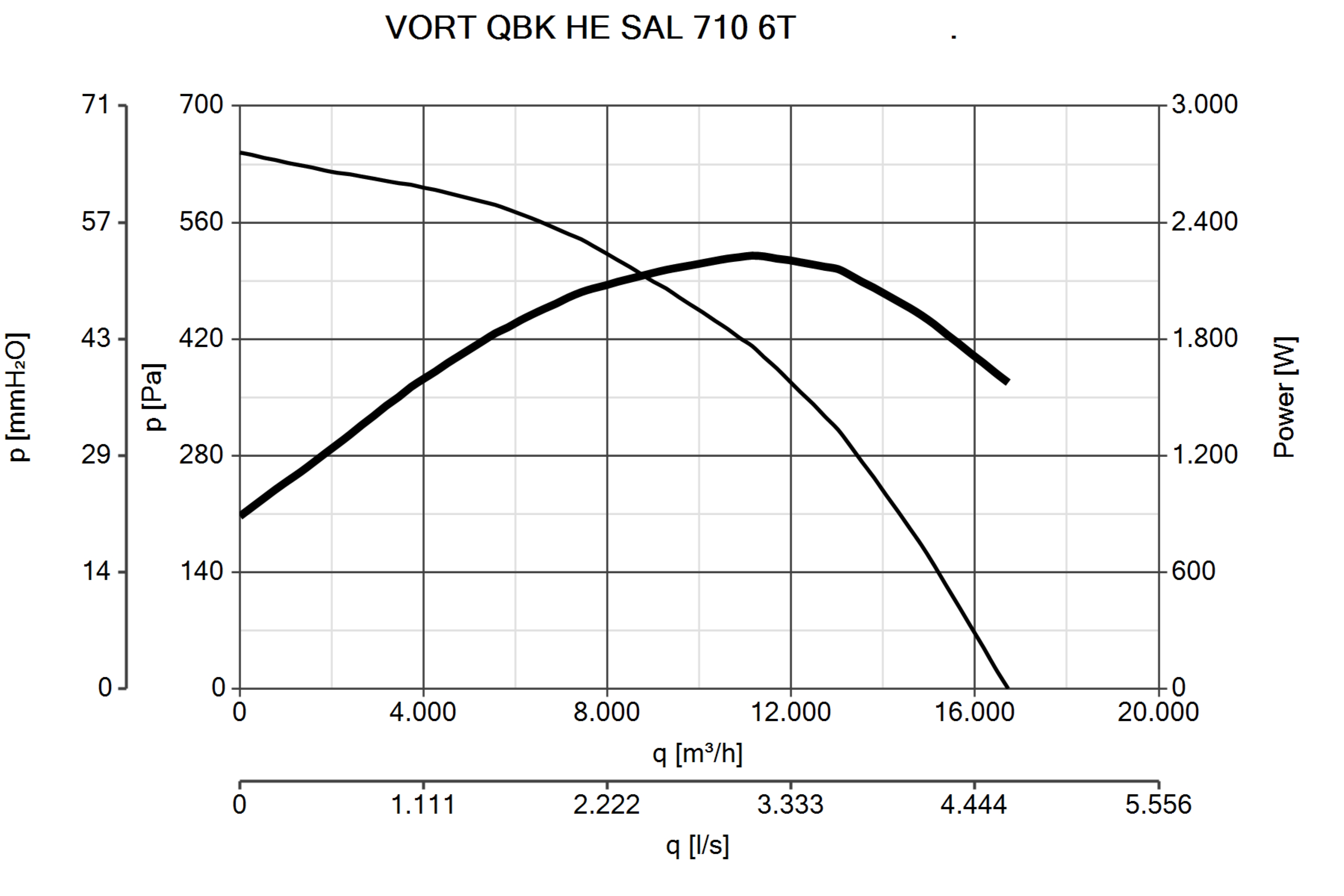 Curva_JPG_45779-Curve_per_Catalogo