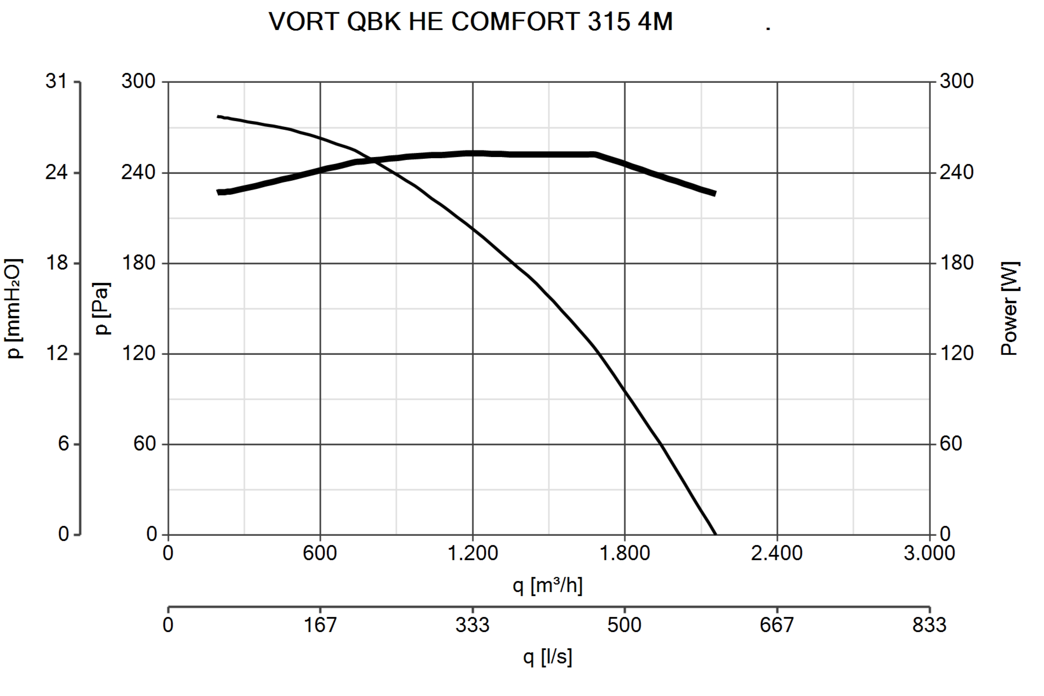 Curva_JPG_45781-Curve_per_Catalogo