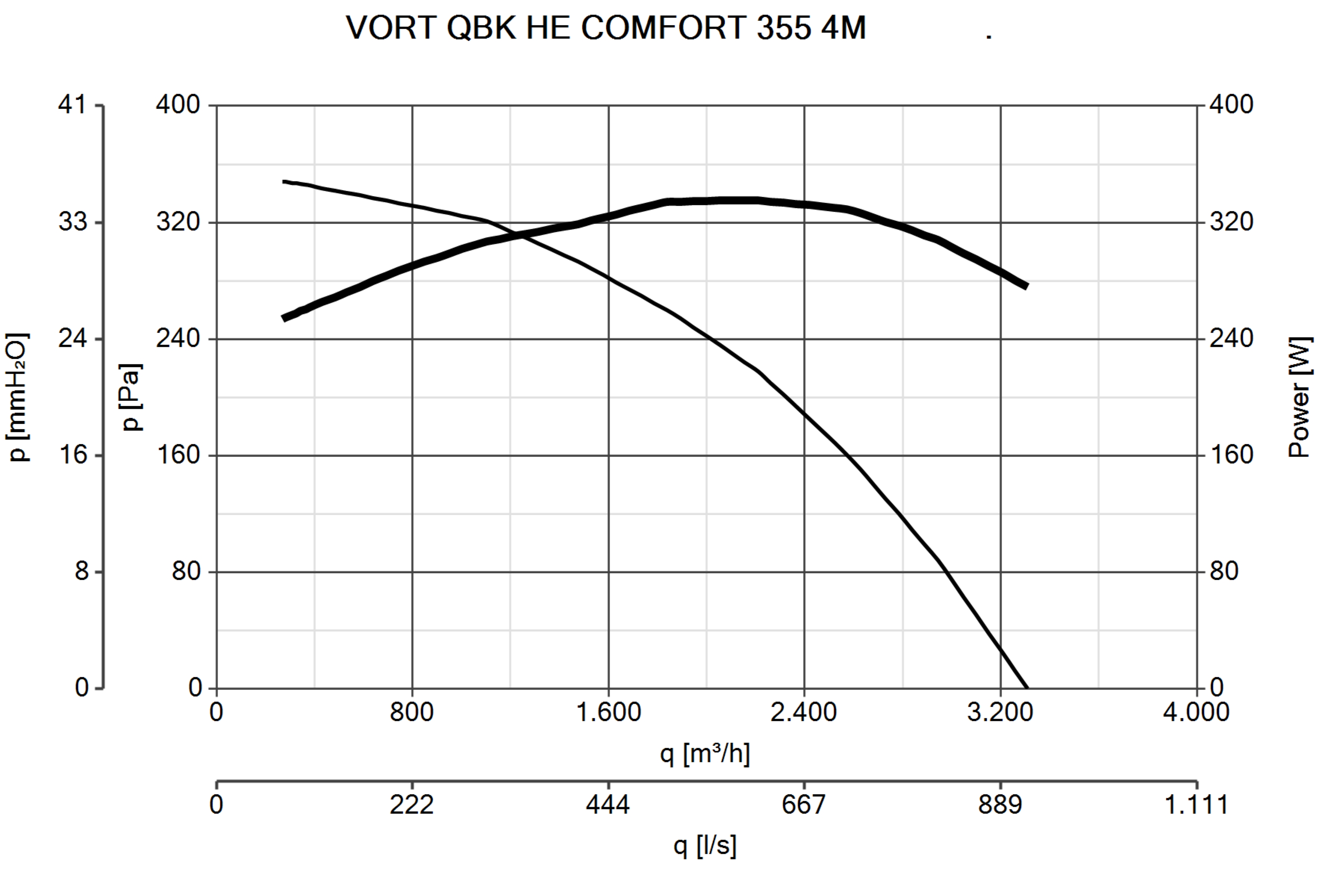 Curva_JPG_45782-Curve_per_Catalogo