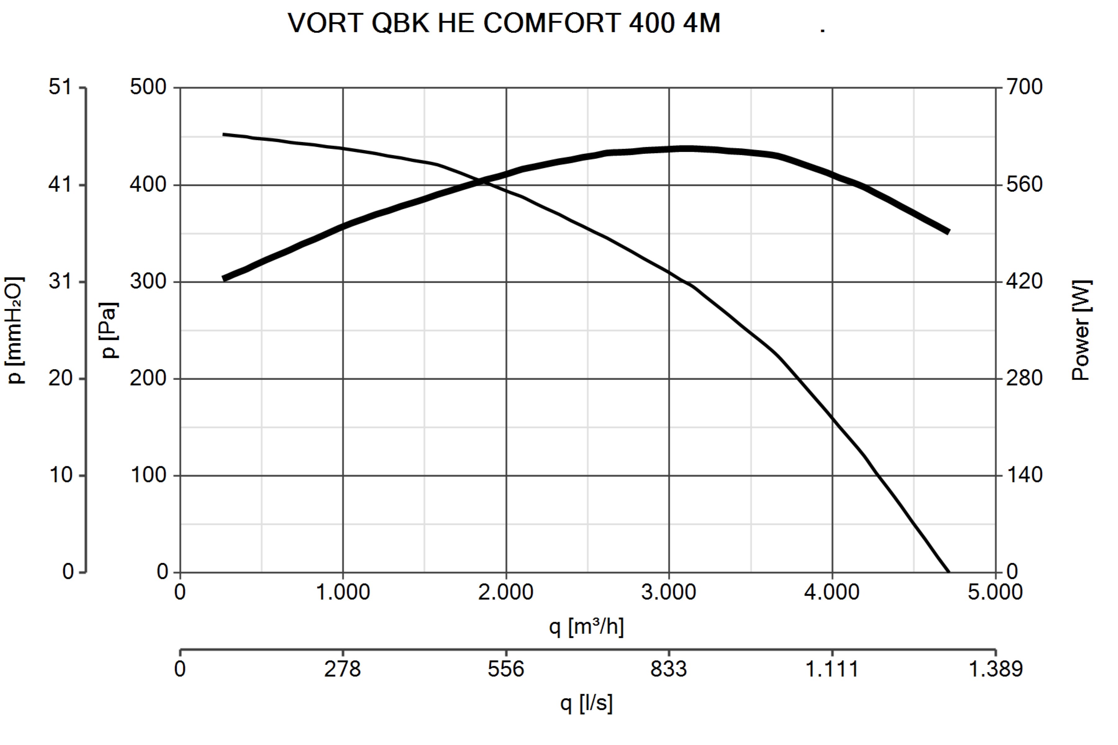 Curva_JPG_45783-Curve_per_Catalogo