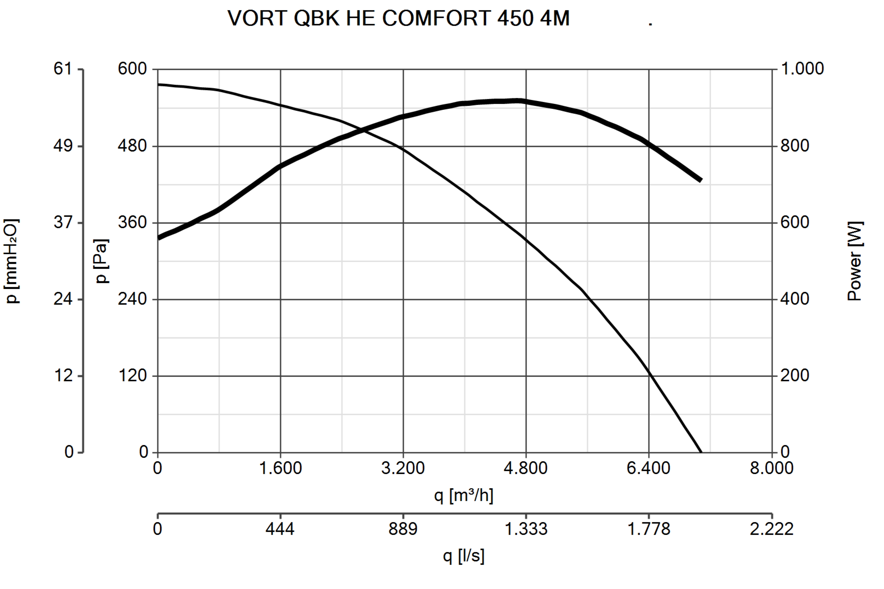 Curva_JPG_45784-Curve_per_Catalogo