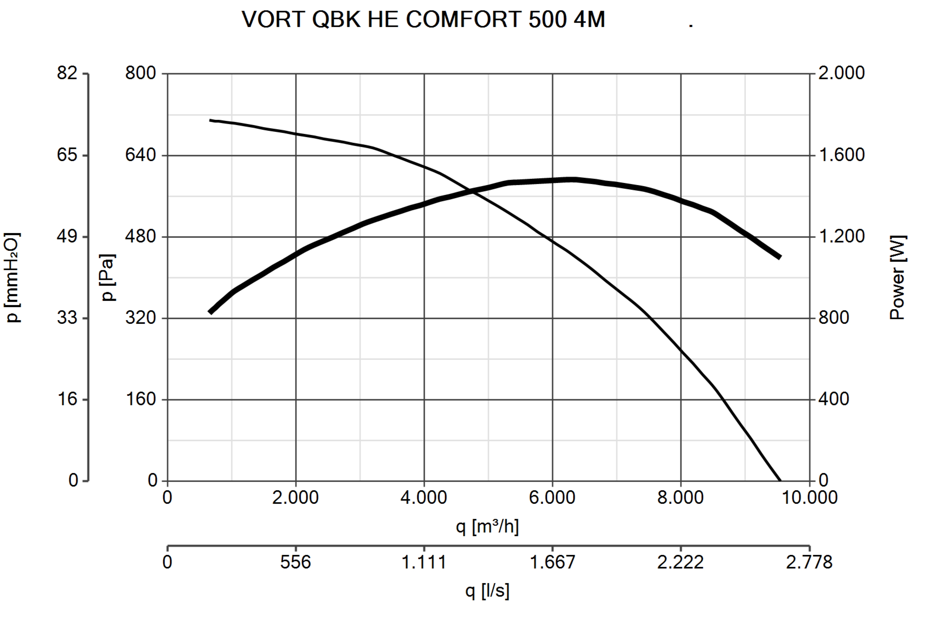 Curva_JPG_45785-Curve_per_Catalogo