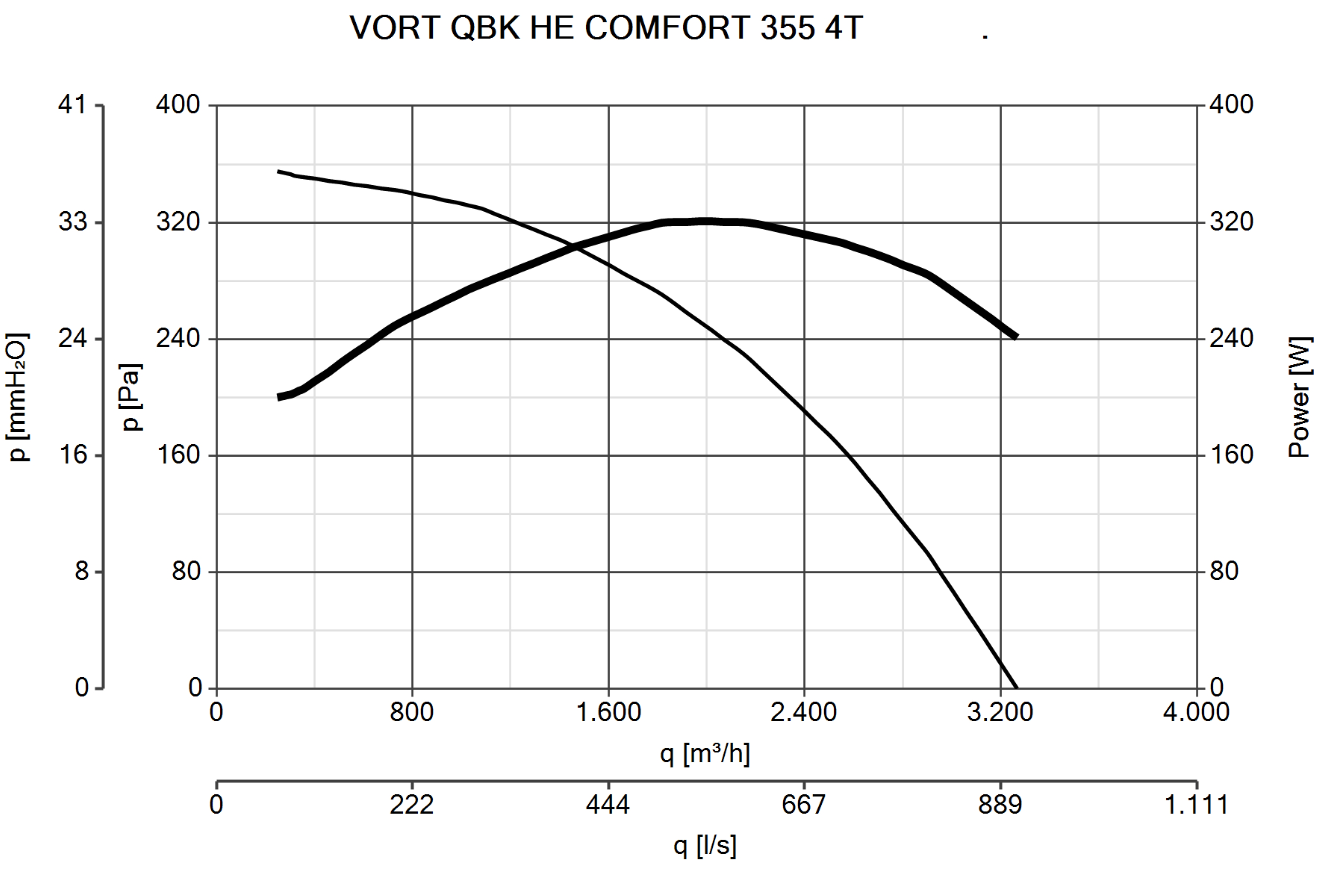 Curva_JPG_45788-Curve_per_Catalogo