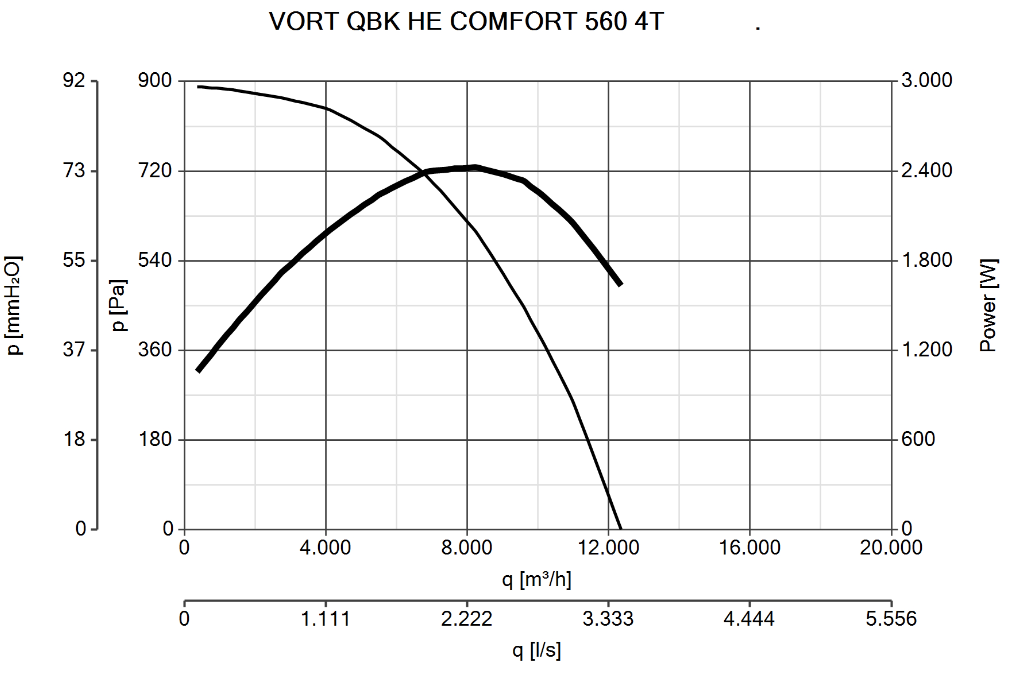 Curva_JPG_45792-Curve_per_Catalogo