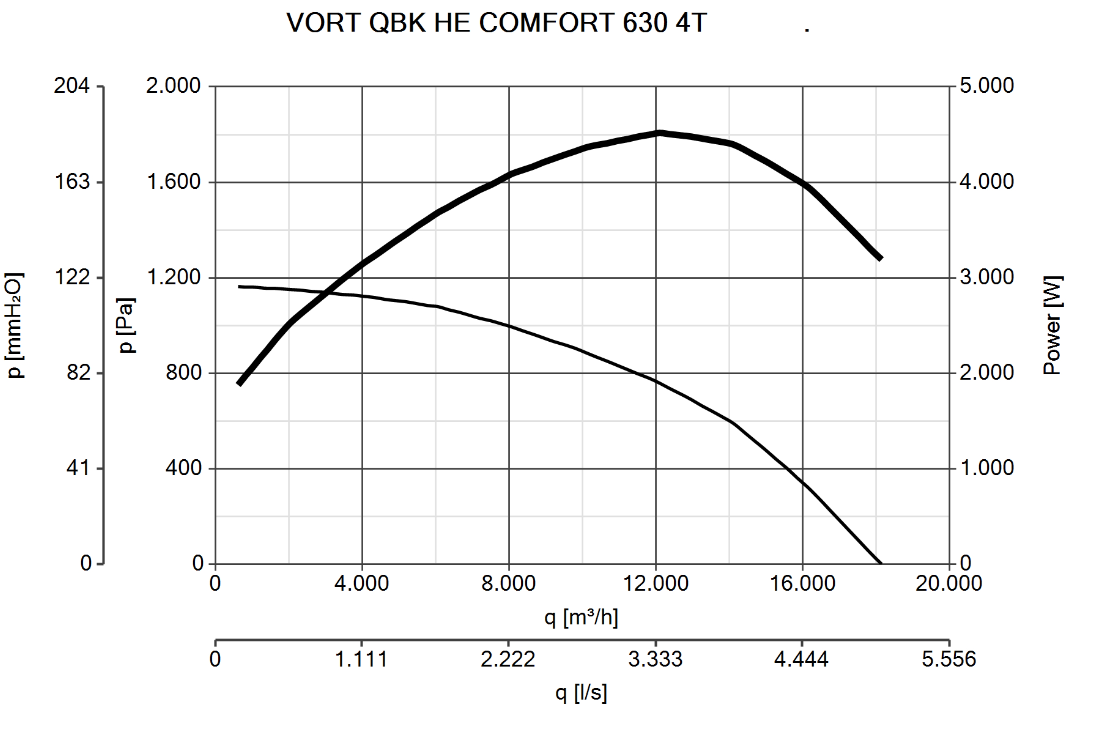 Curva_JPG_45793-Curve_per_Catalogo