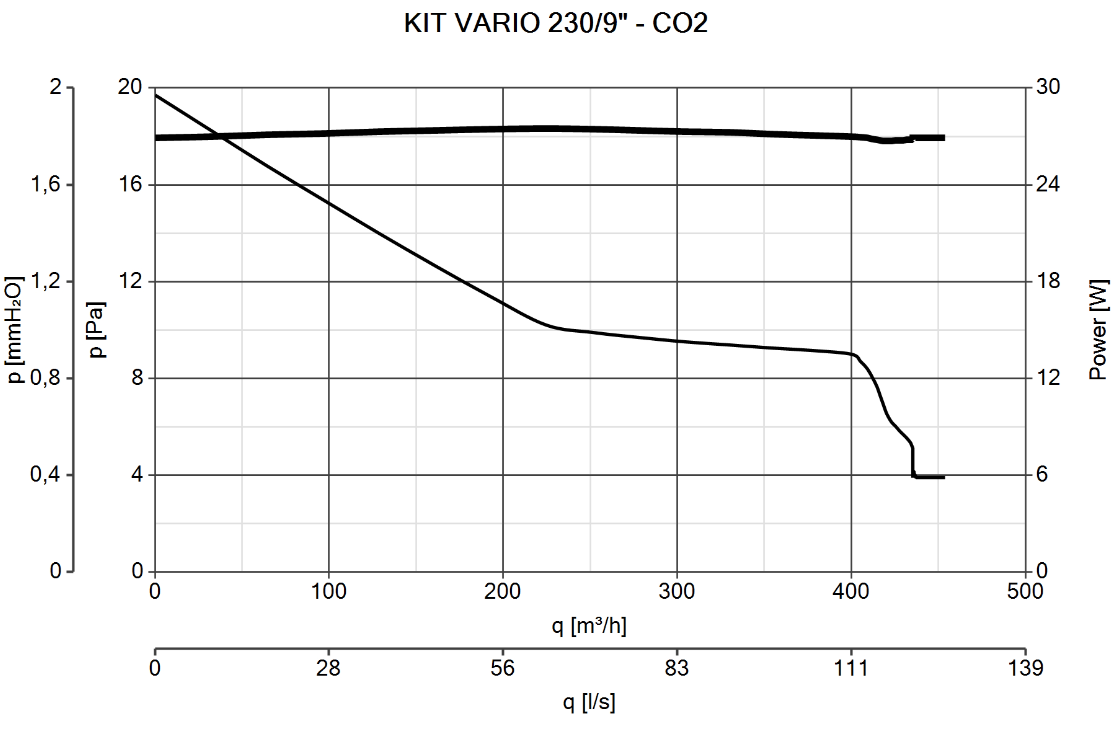 Curva_JPG_90017-Curve_per_Catalogo