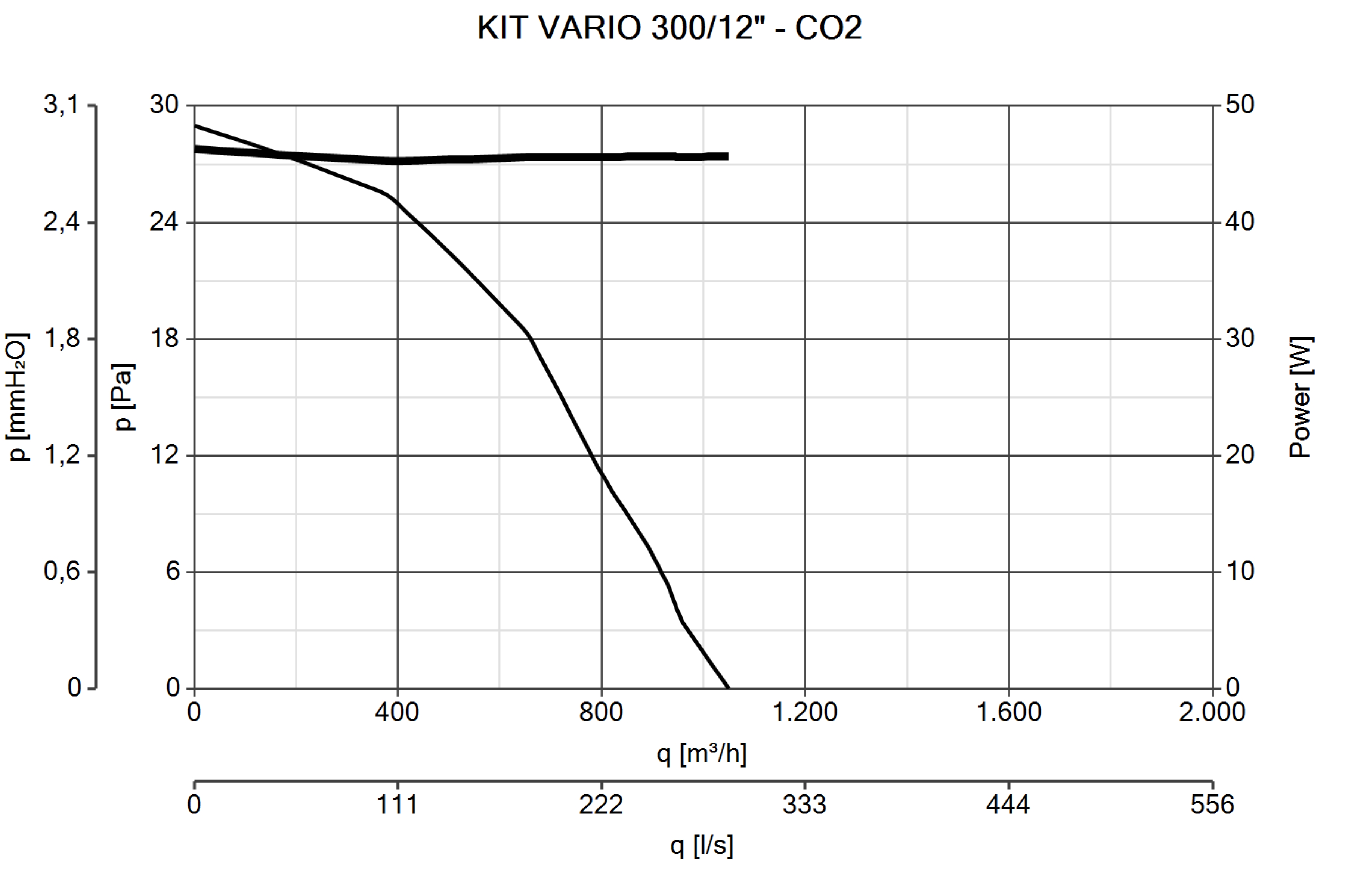 Curva_JPG_90018-Curve_per_Catalogo